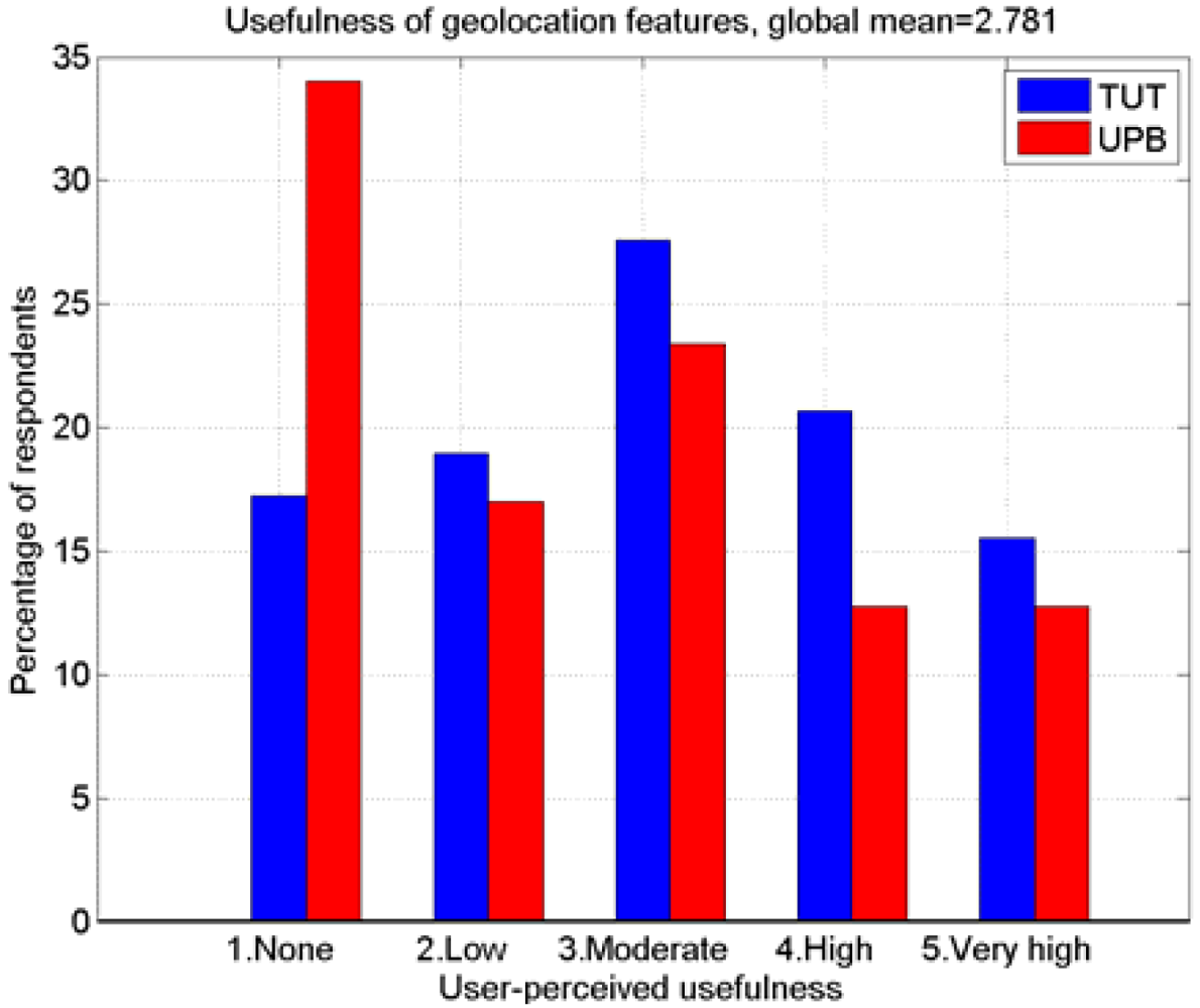 Information 02 00426f15 1024