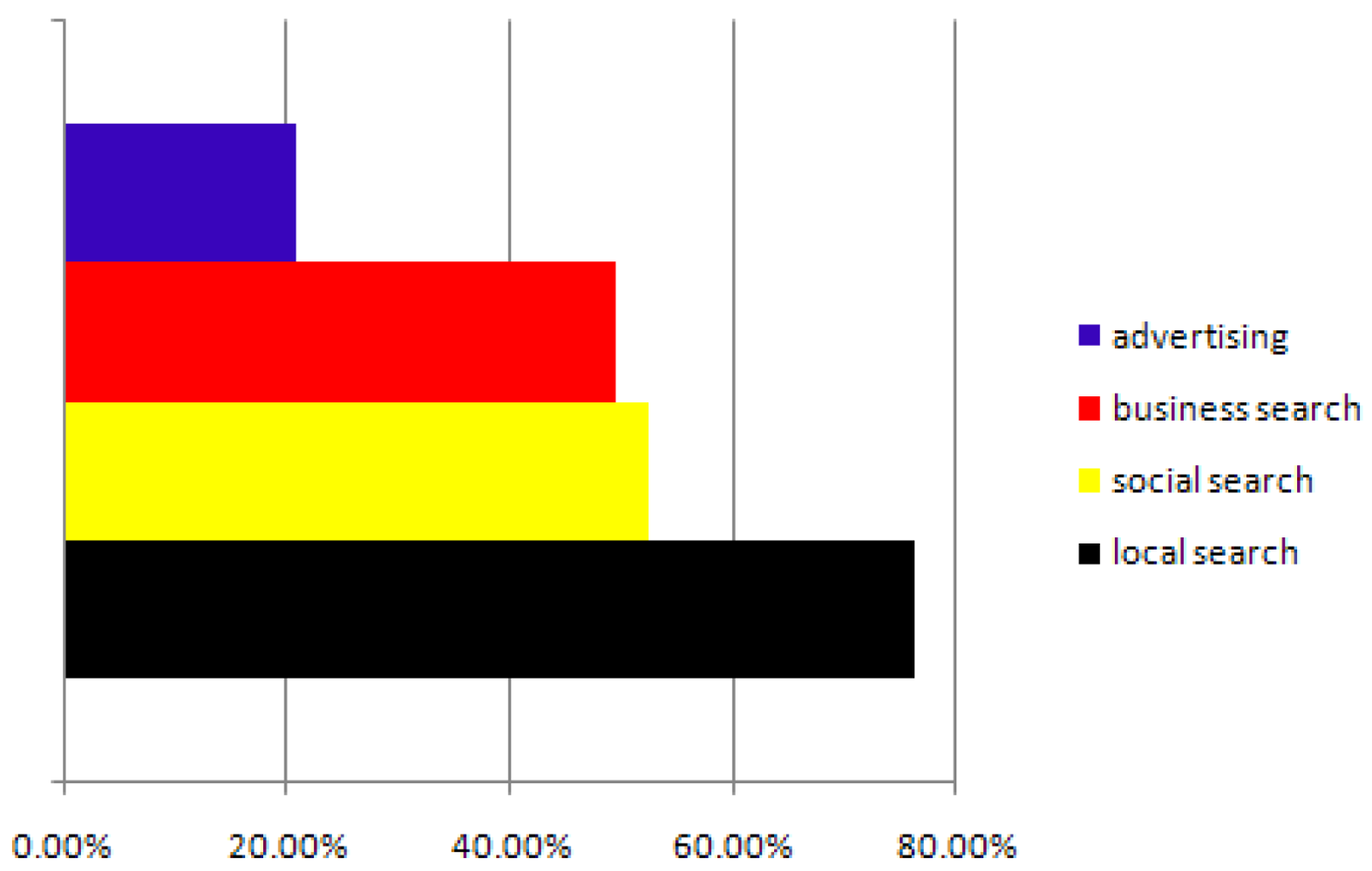 Information 02 00426f16 1024