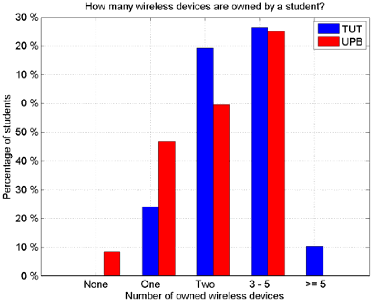Information 02 00426f4 1024