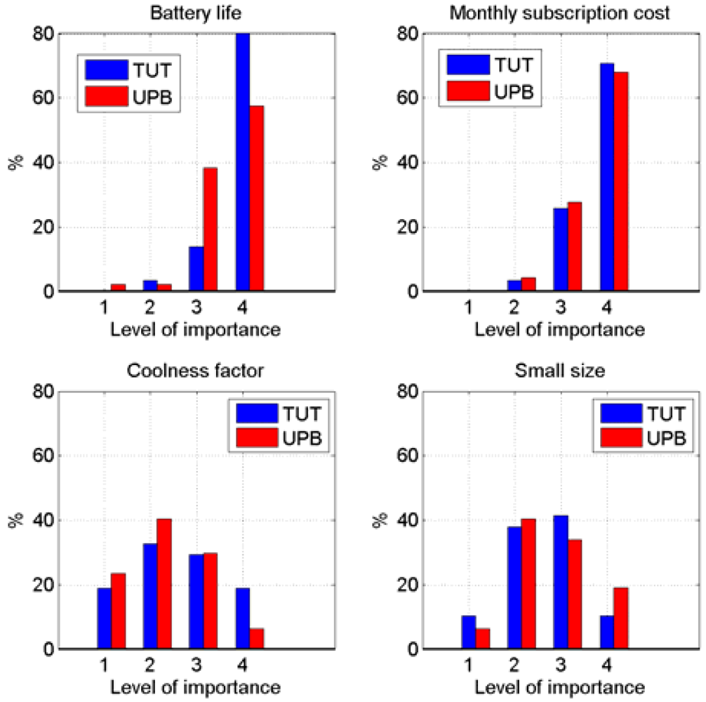 Information 02 00426f7 1024