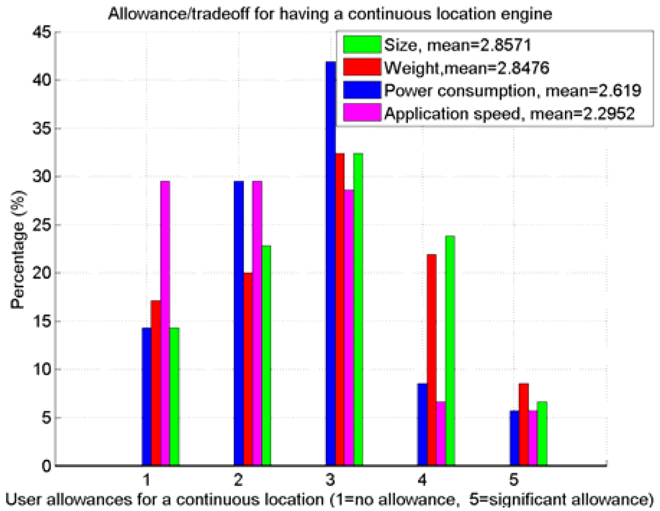 Information 02 00426f9 1024