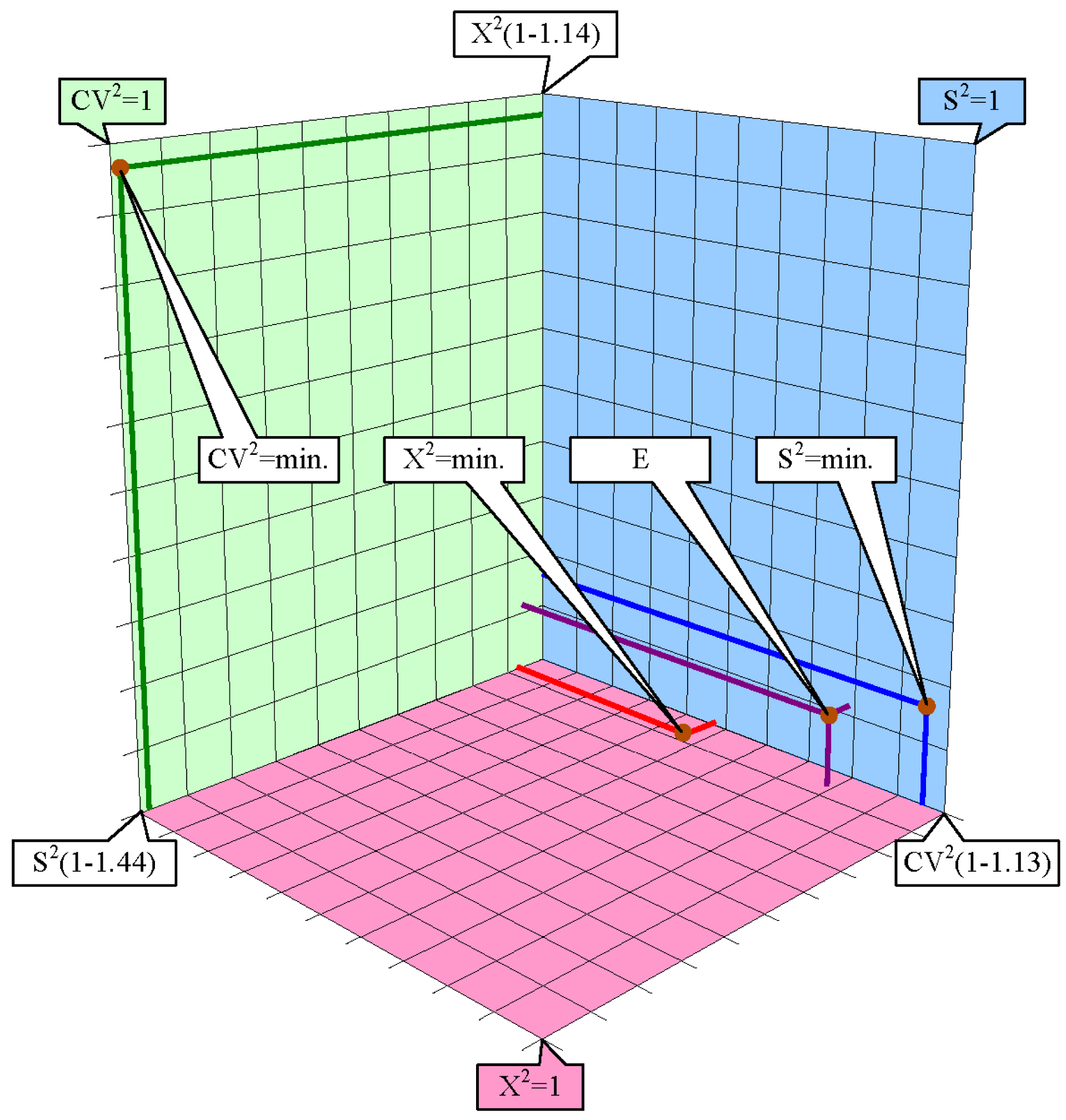 Information 02 00528f2 1024