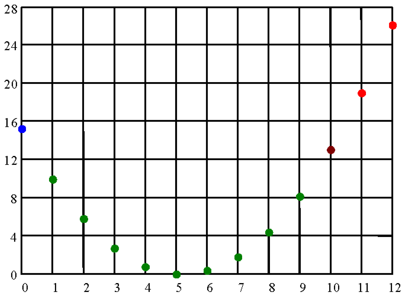 Information 02 00528f3 1024