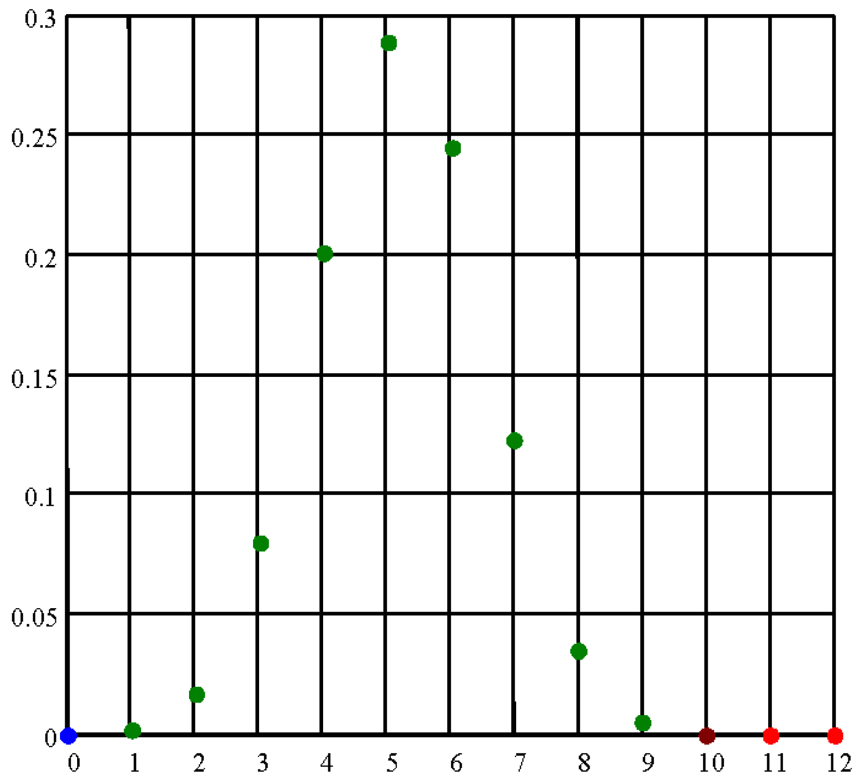 Information 02 00528f4 1024