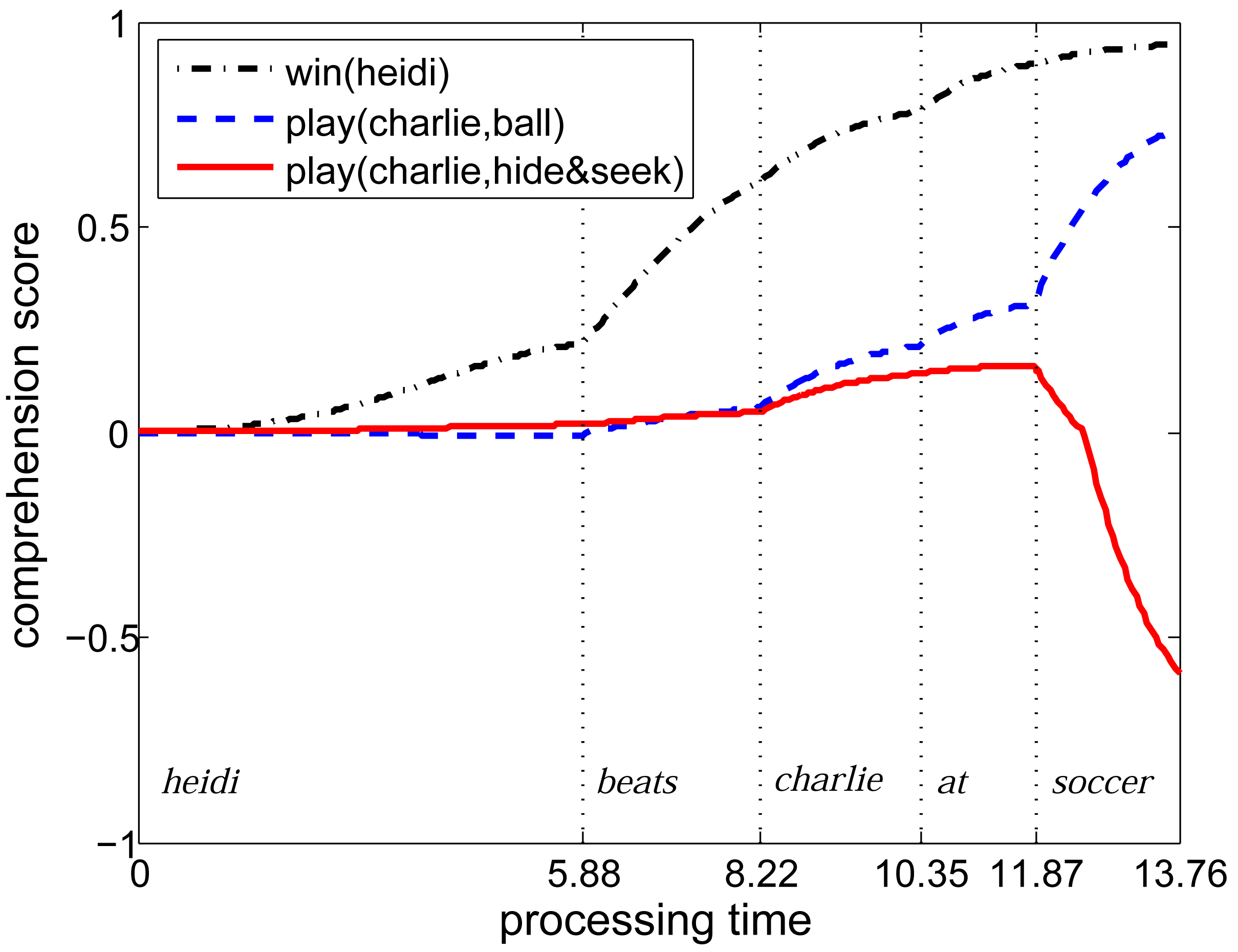 Information 02 00672f1 1024