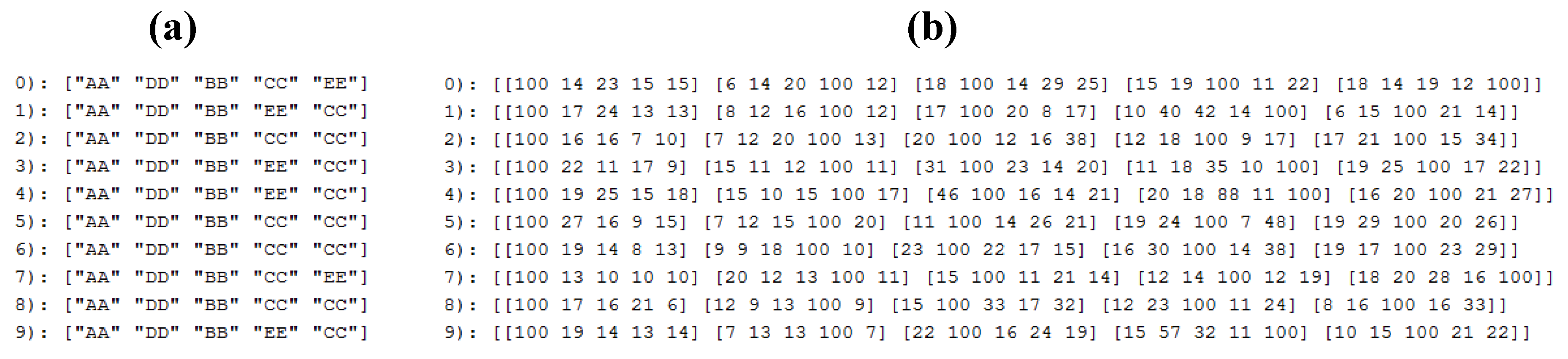 Information 03 00331 g003 1024