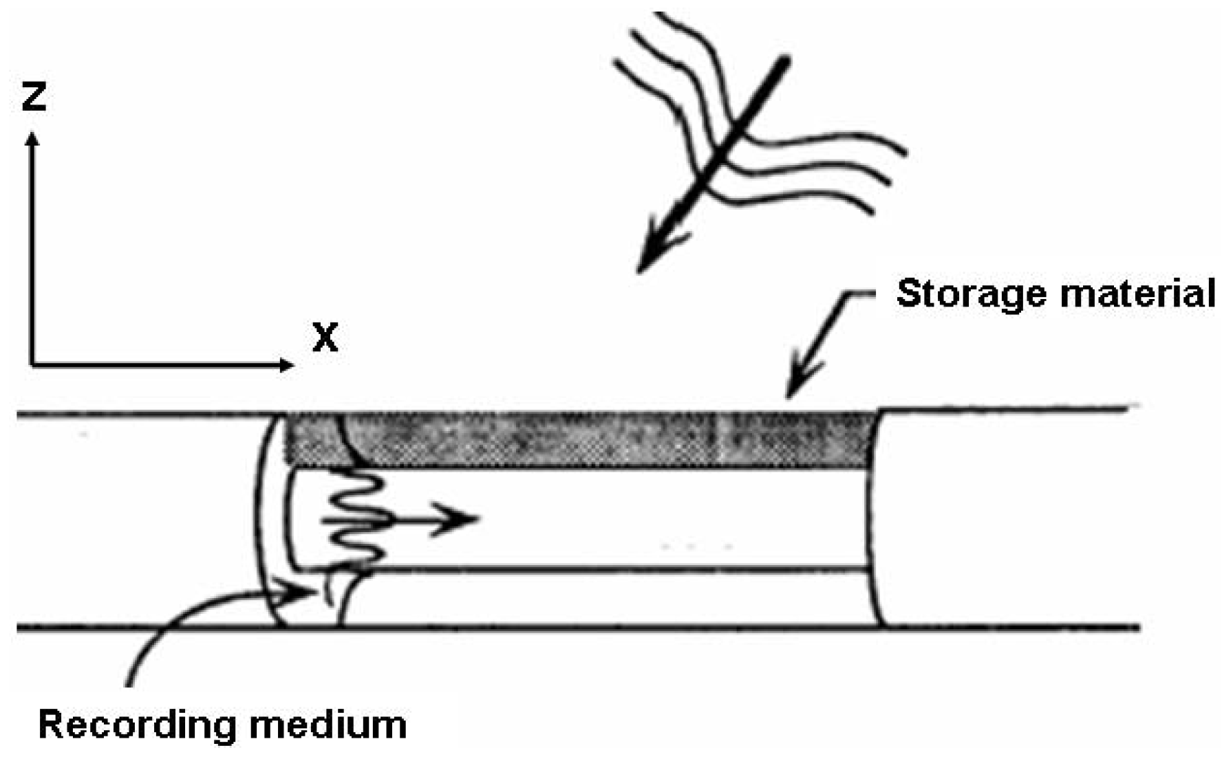 Information 03 00344 g002 1024