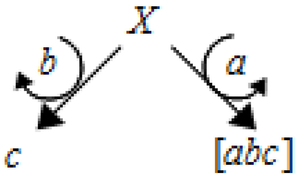 Information 03 00546 g002 1024