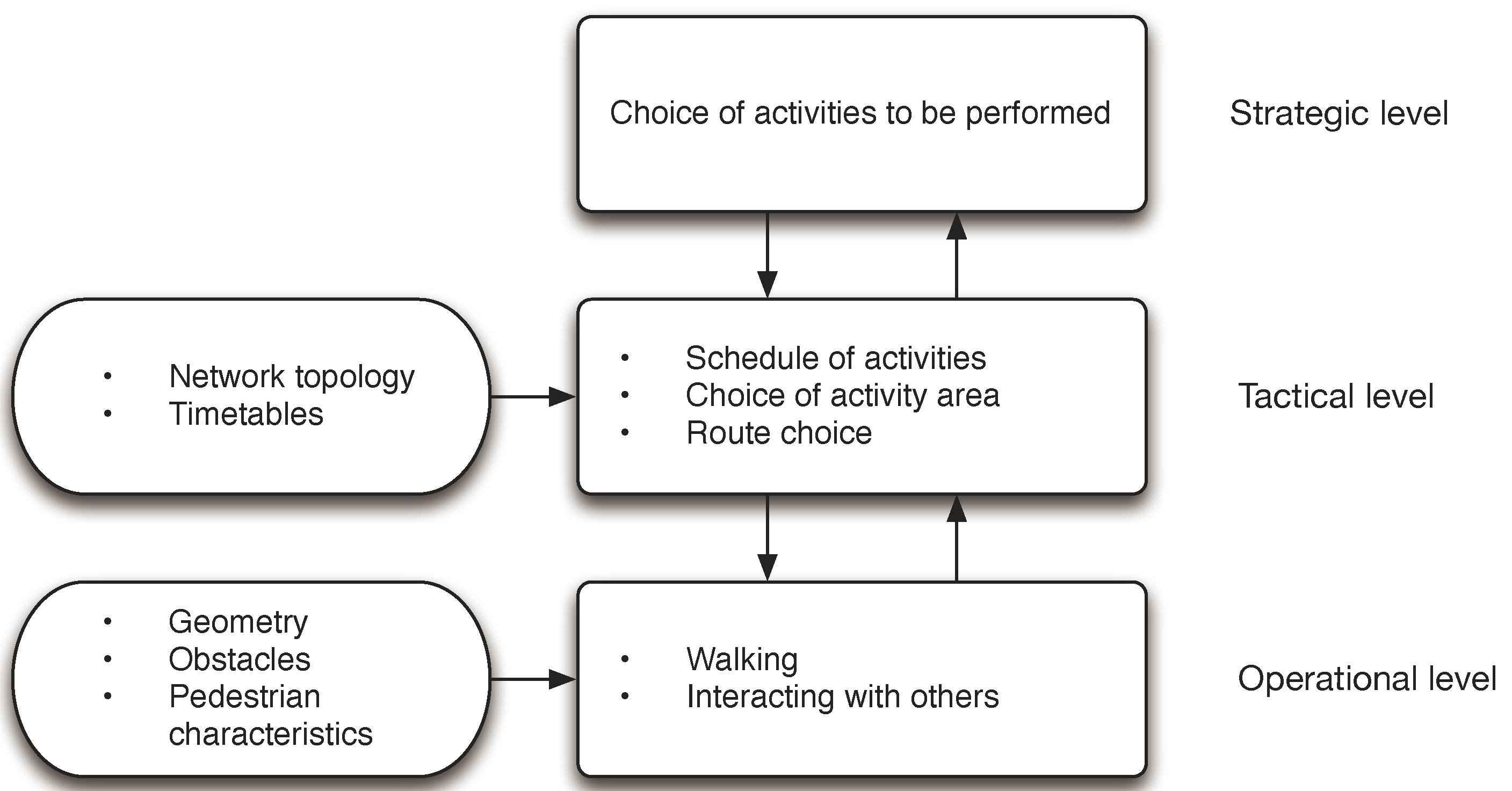 Information 04 00075 g001 1024