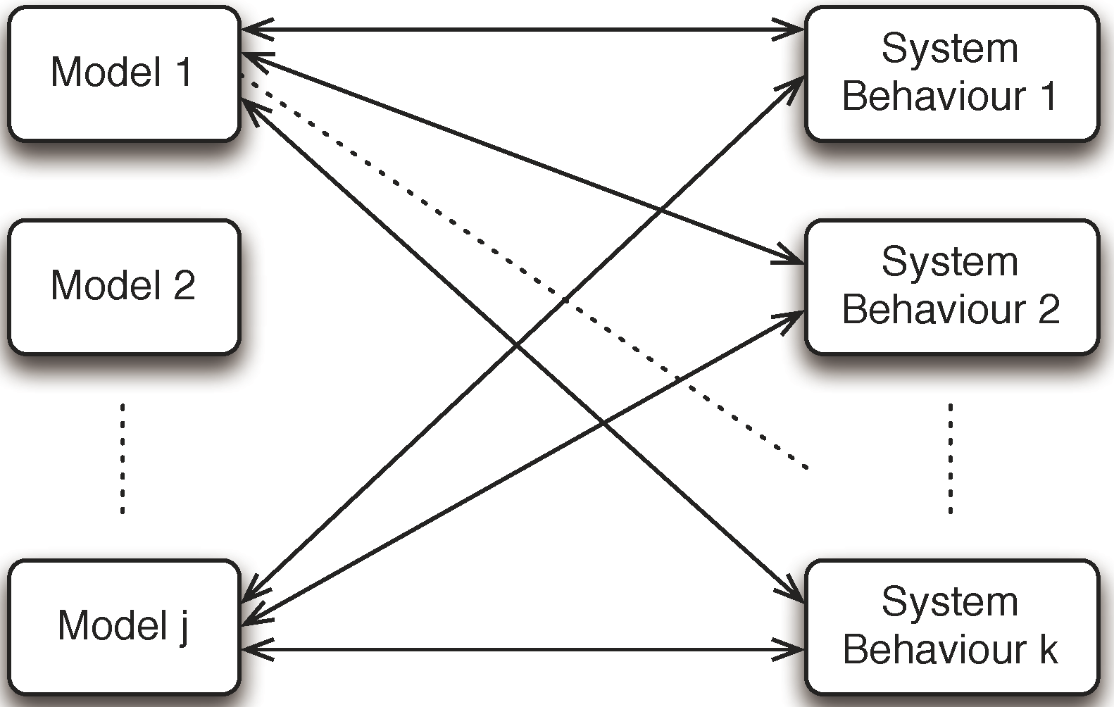 Information 04 00075 g008 1024
