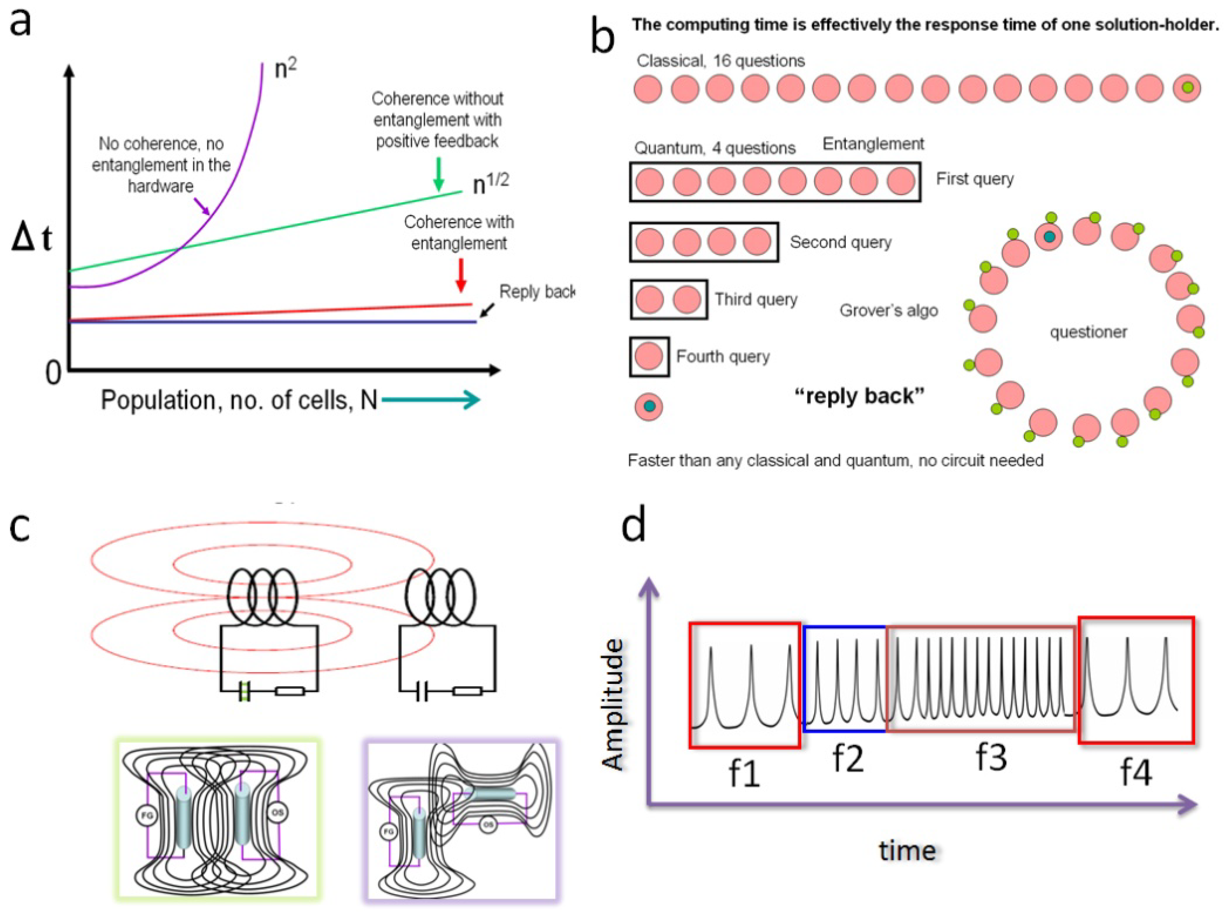 Information 05 00028 g003 1024