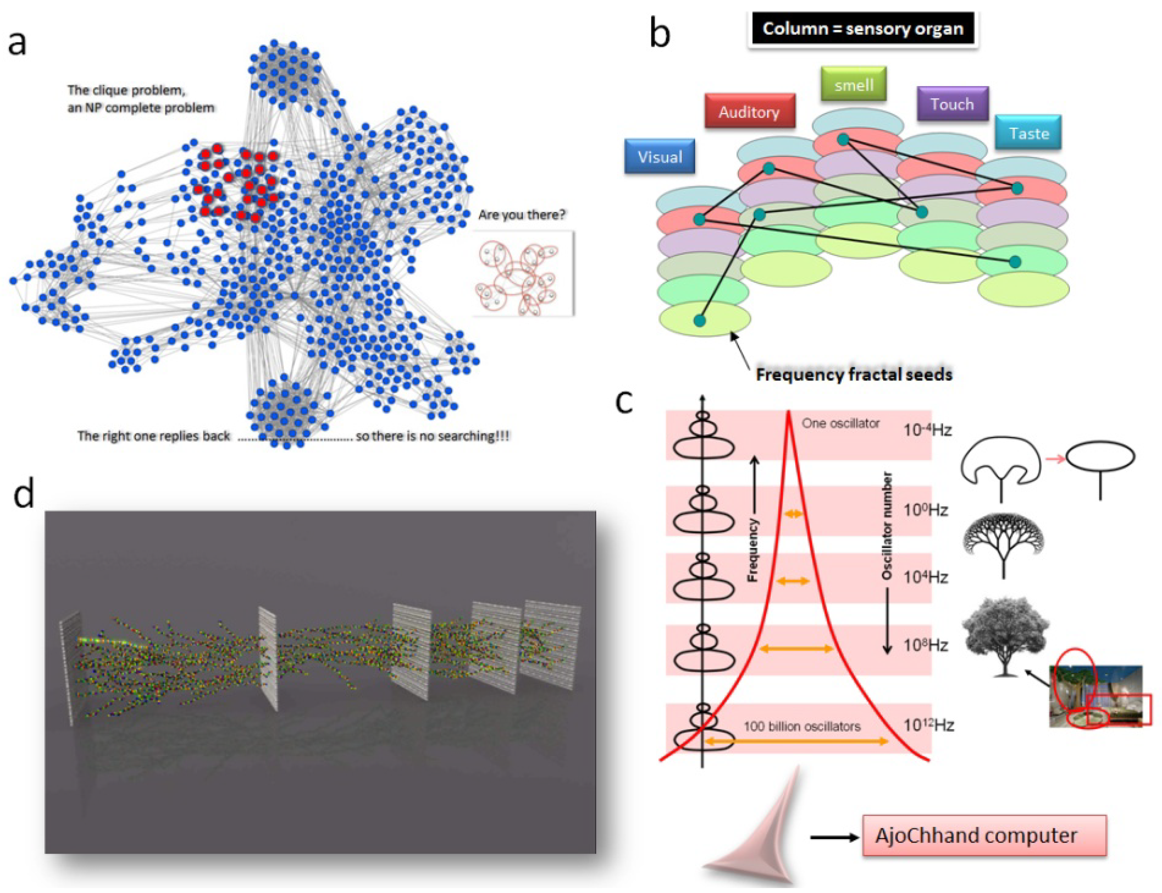 Information 05 00028 g005 1024