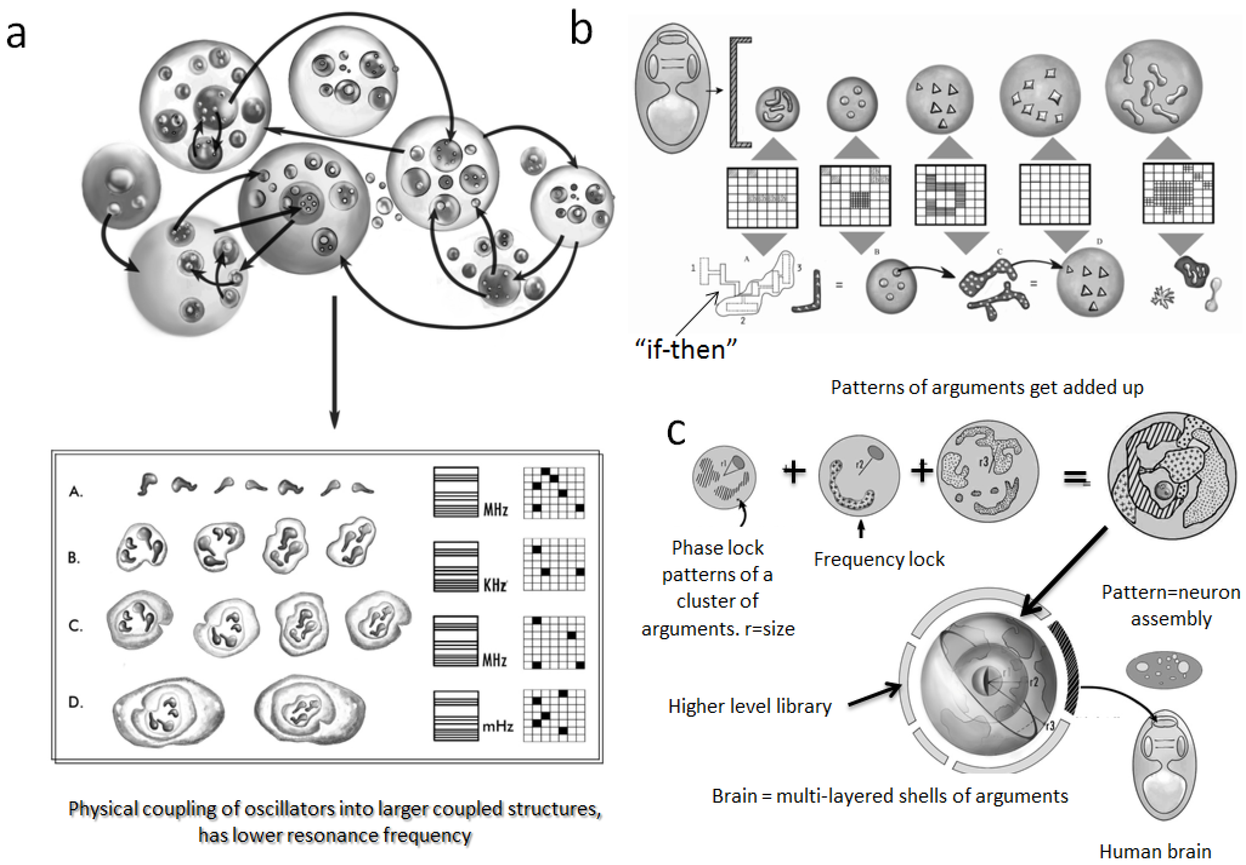 Information 05 00028 g007 1024