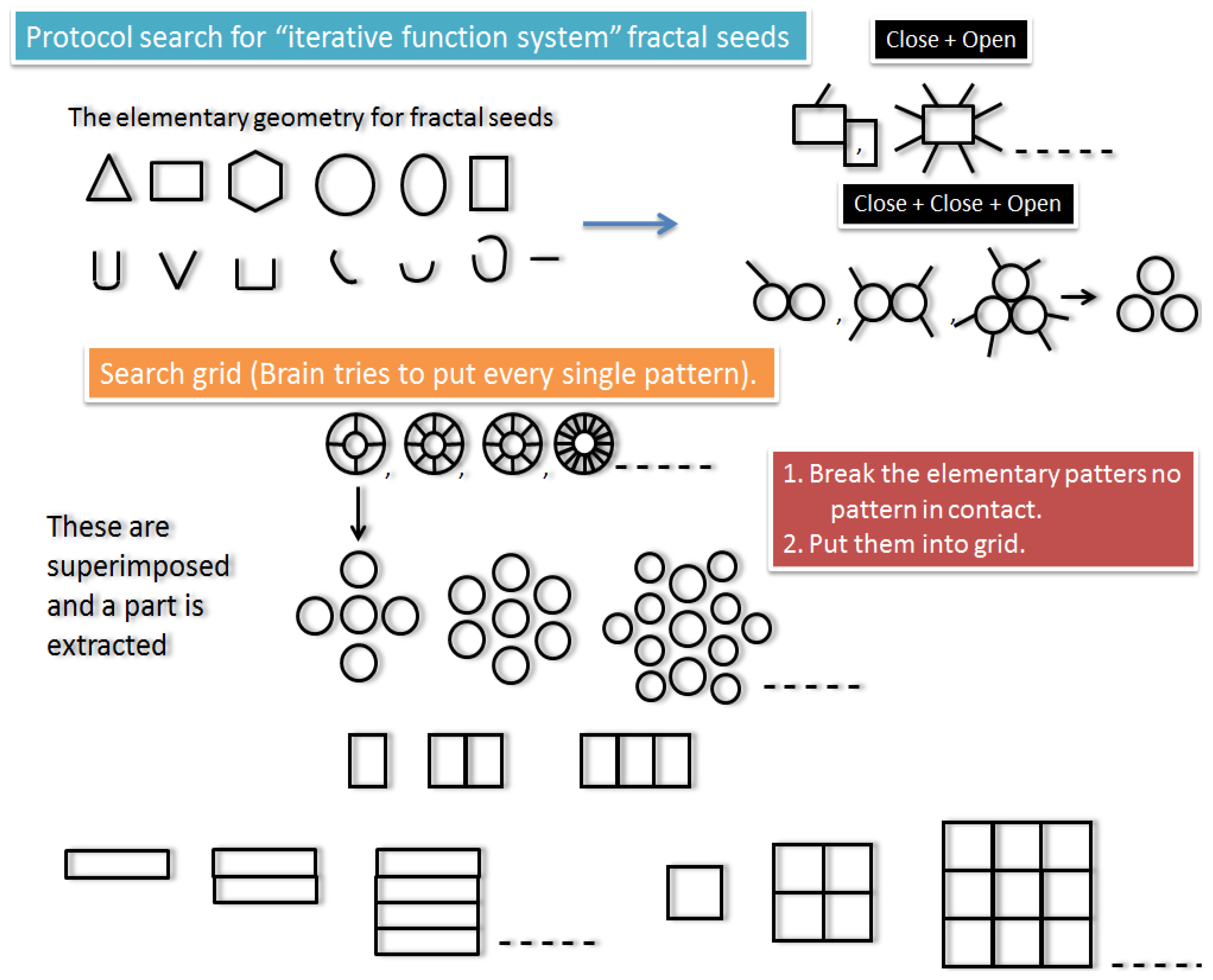 Information 05 00028 g021 1024