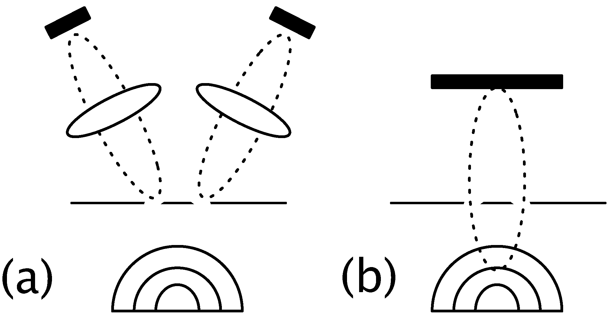 Information 05 00190 g002 1024