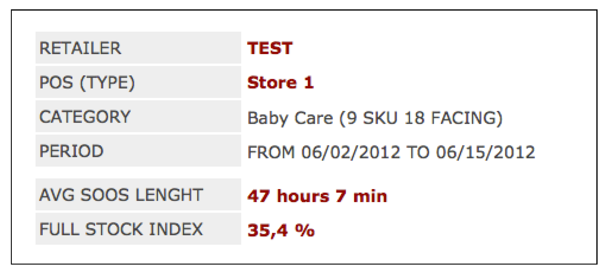 Information 05 00255 g004 1024