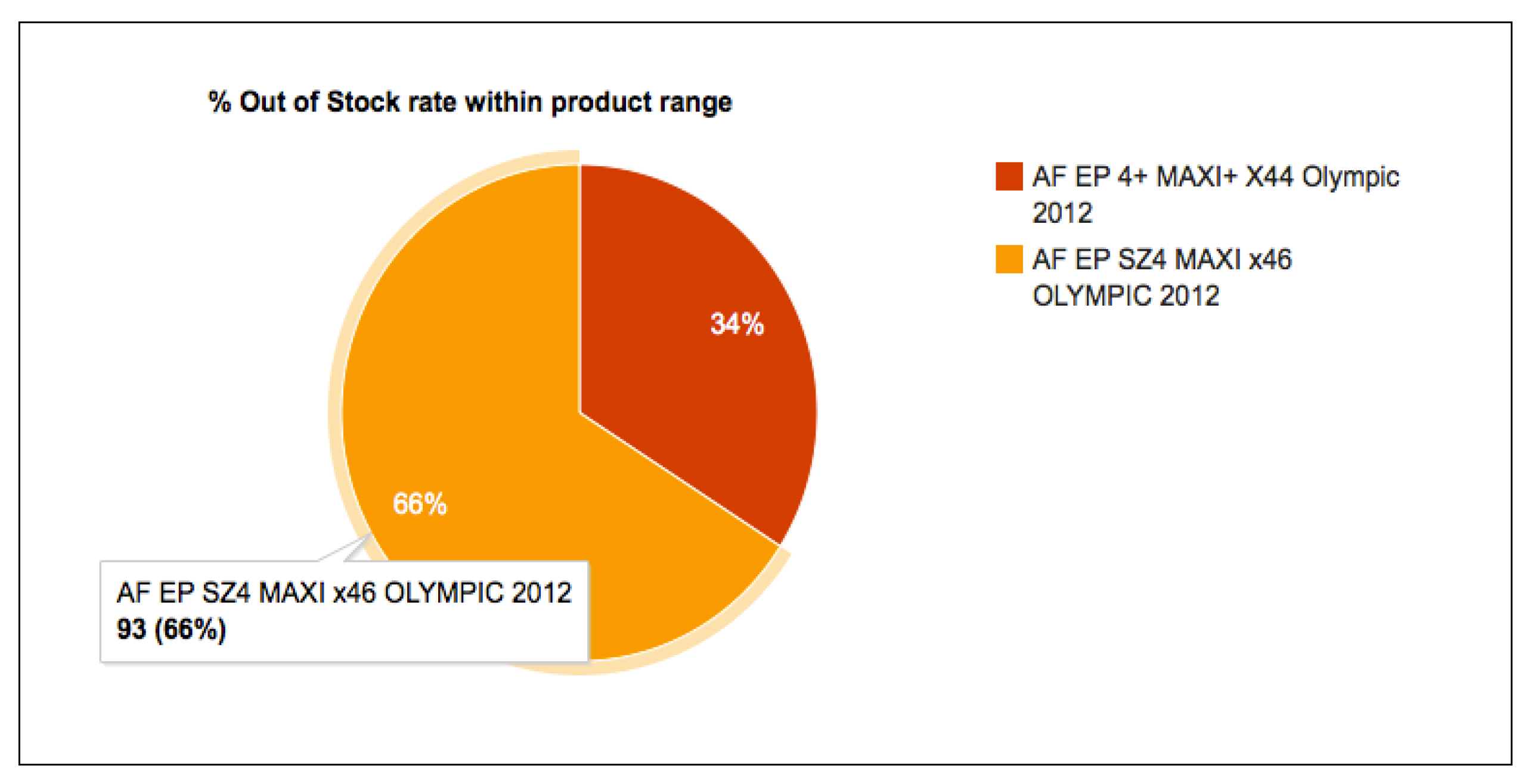 Information 05 00255 g006 1024