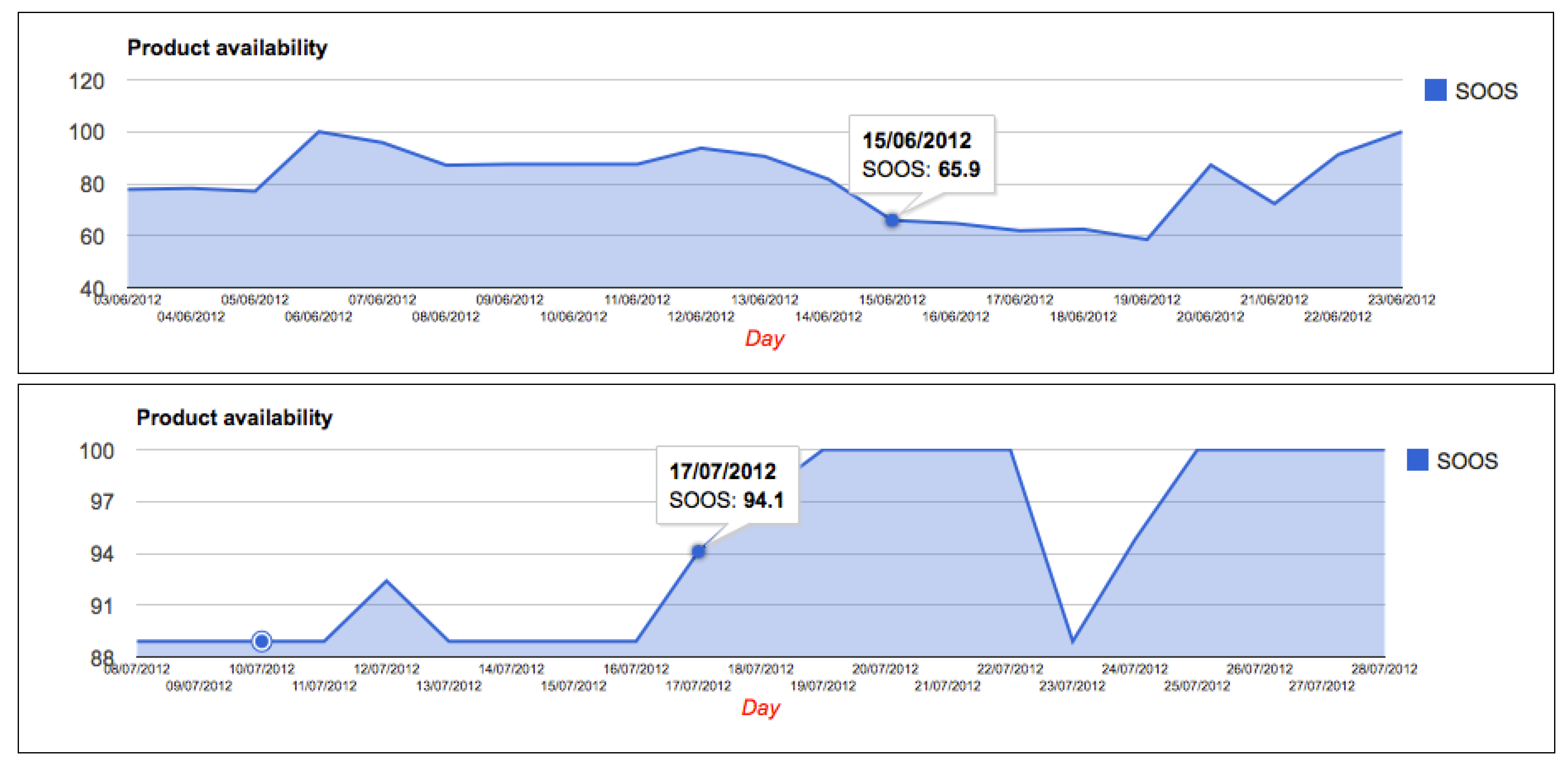 Information 05 00255 g008 1024