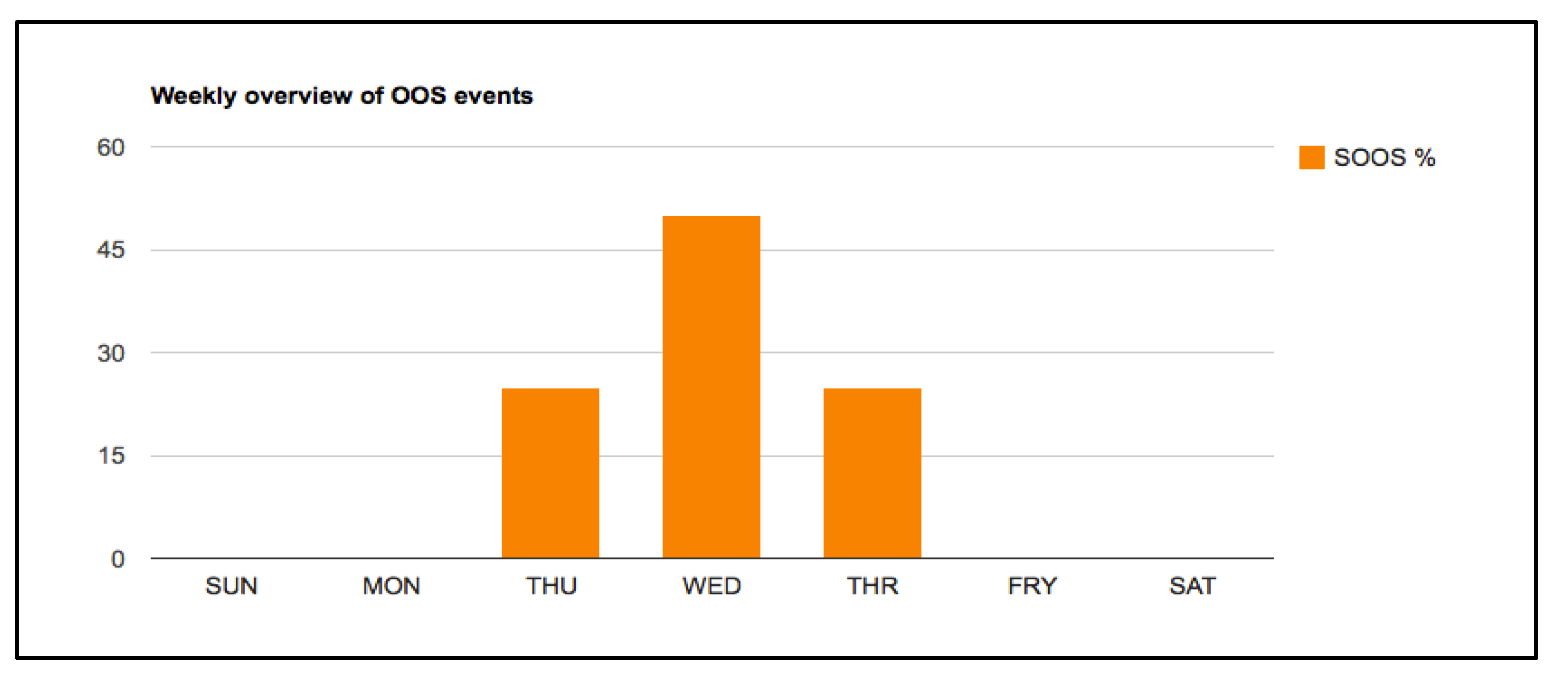 Information 05 00255 g010 1024