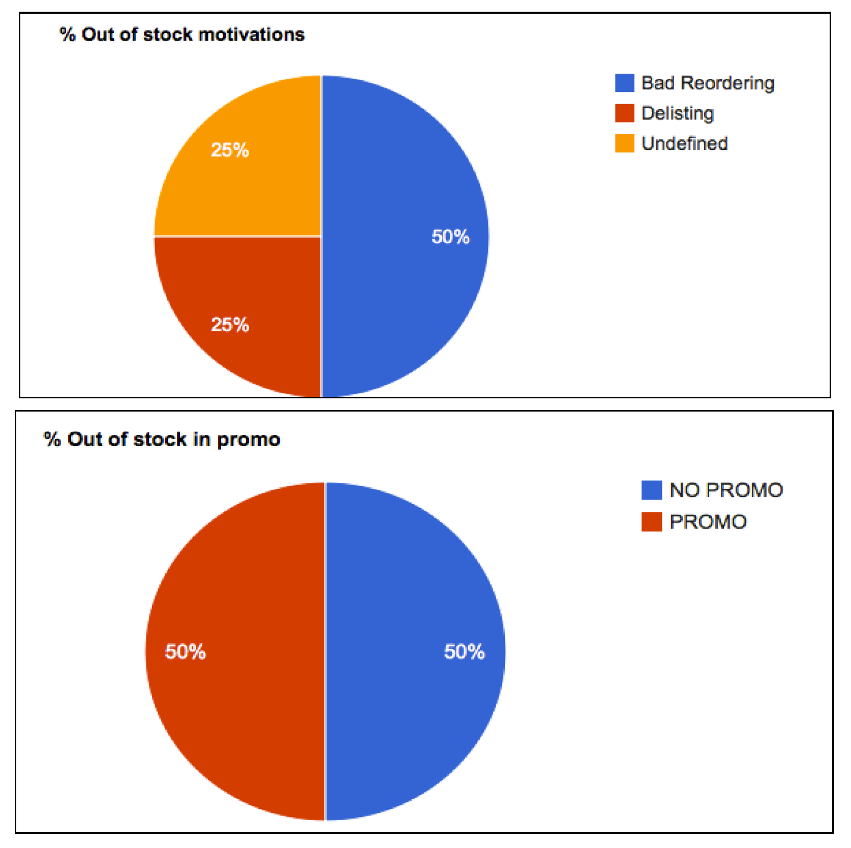 Information 05 00255 g013 1024