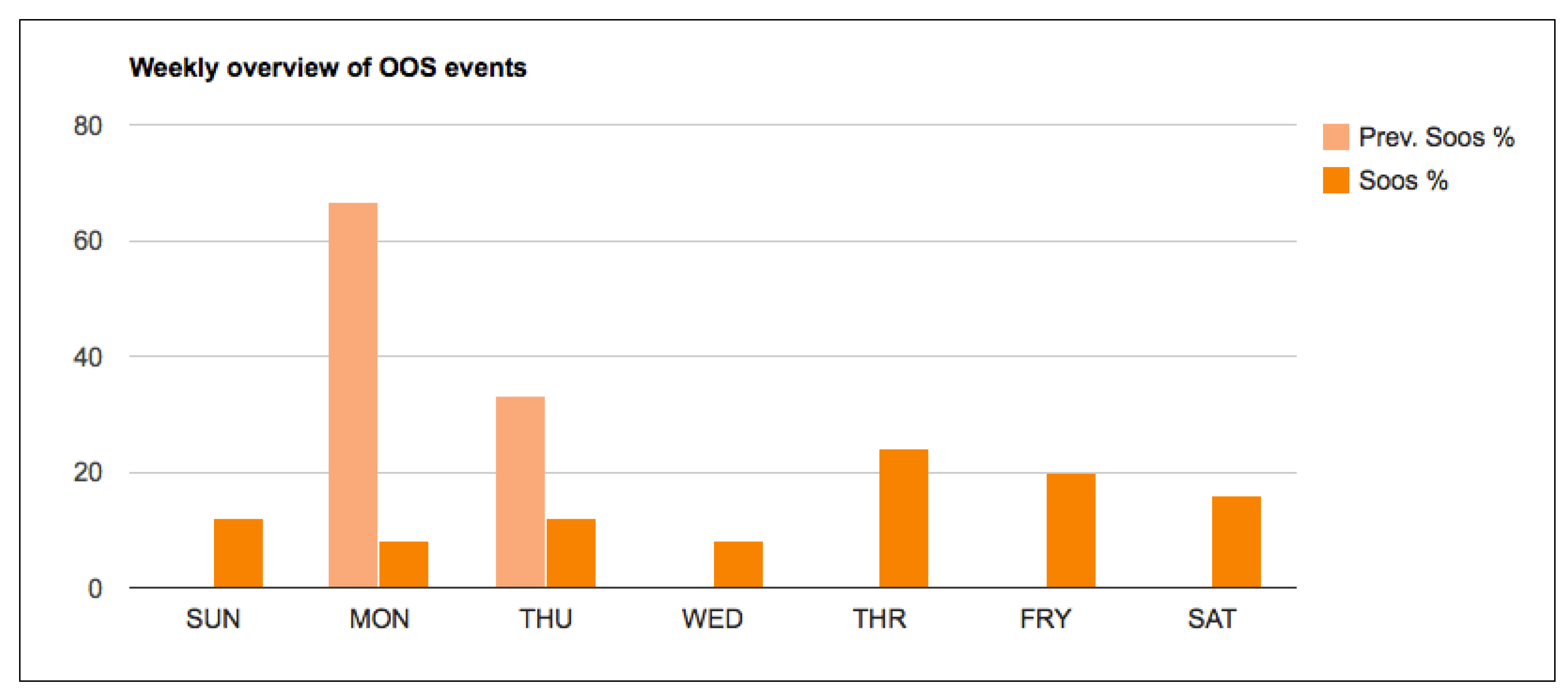 Information 05 00255 g015 1024
