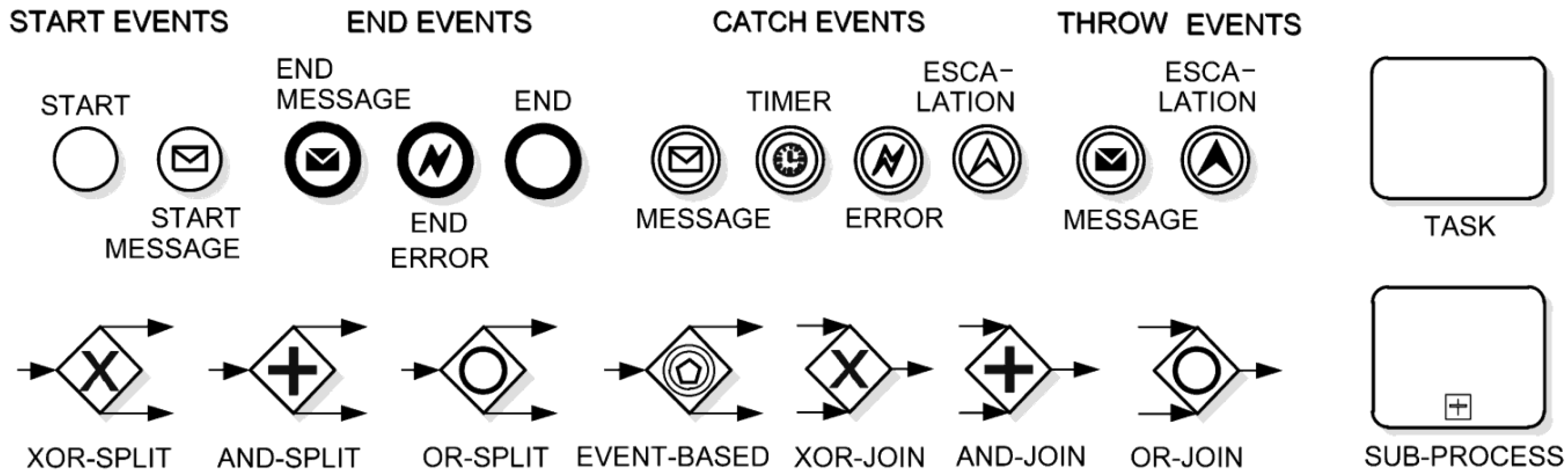 Information 05 00319 g001 1024