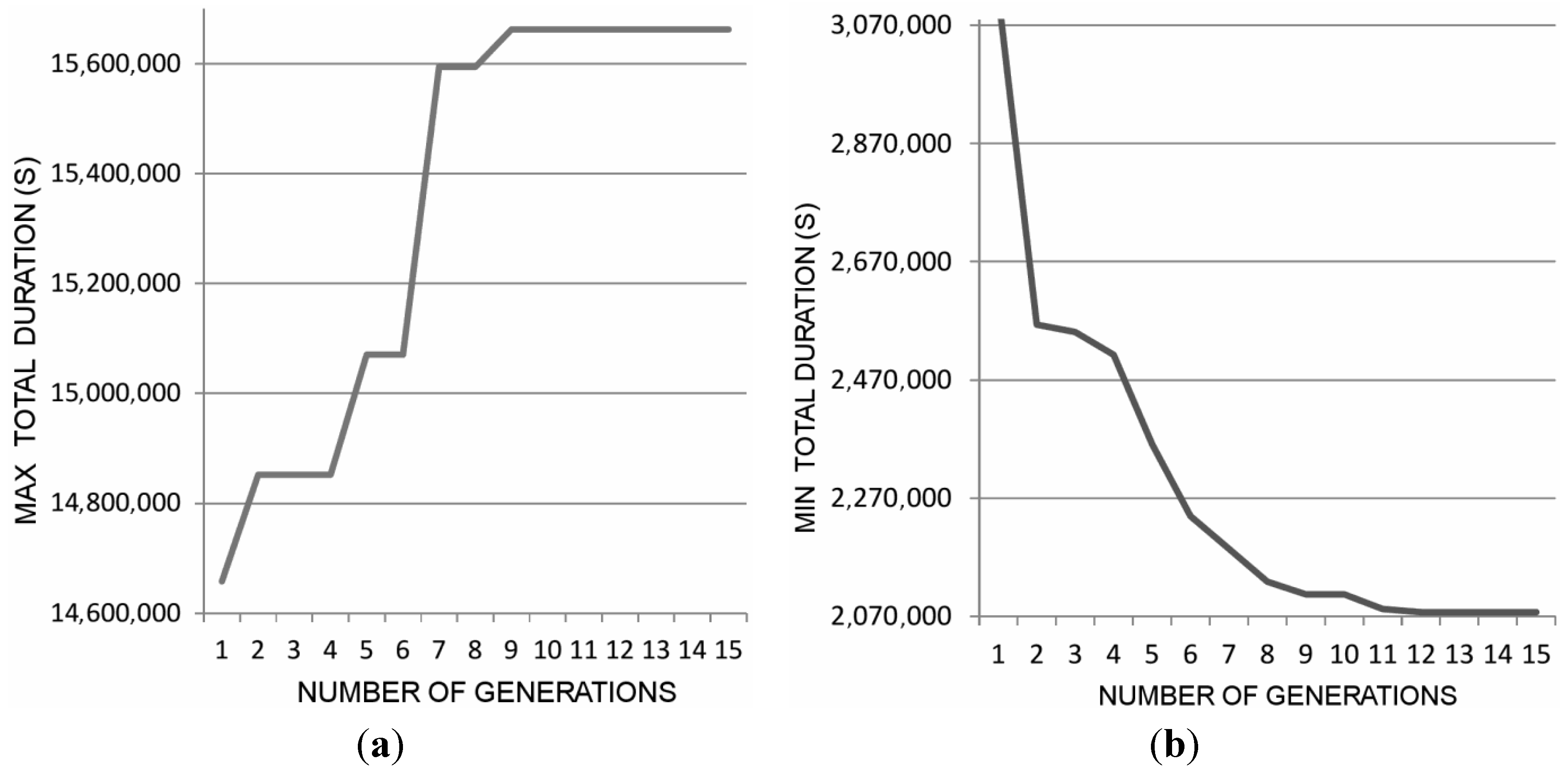 Information 05 00319 g013 1024