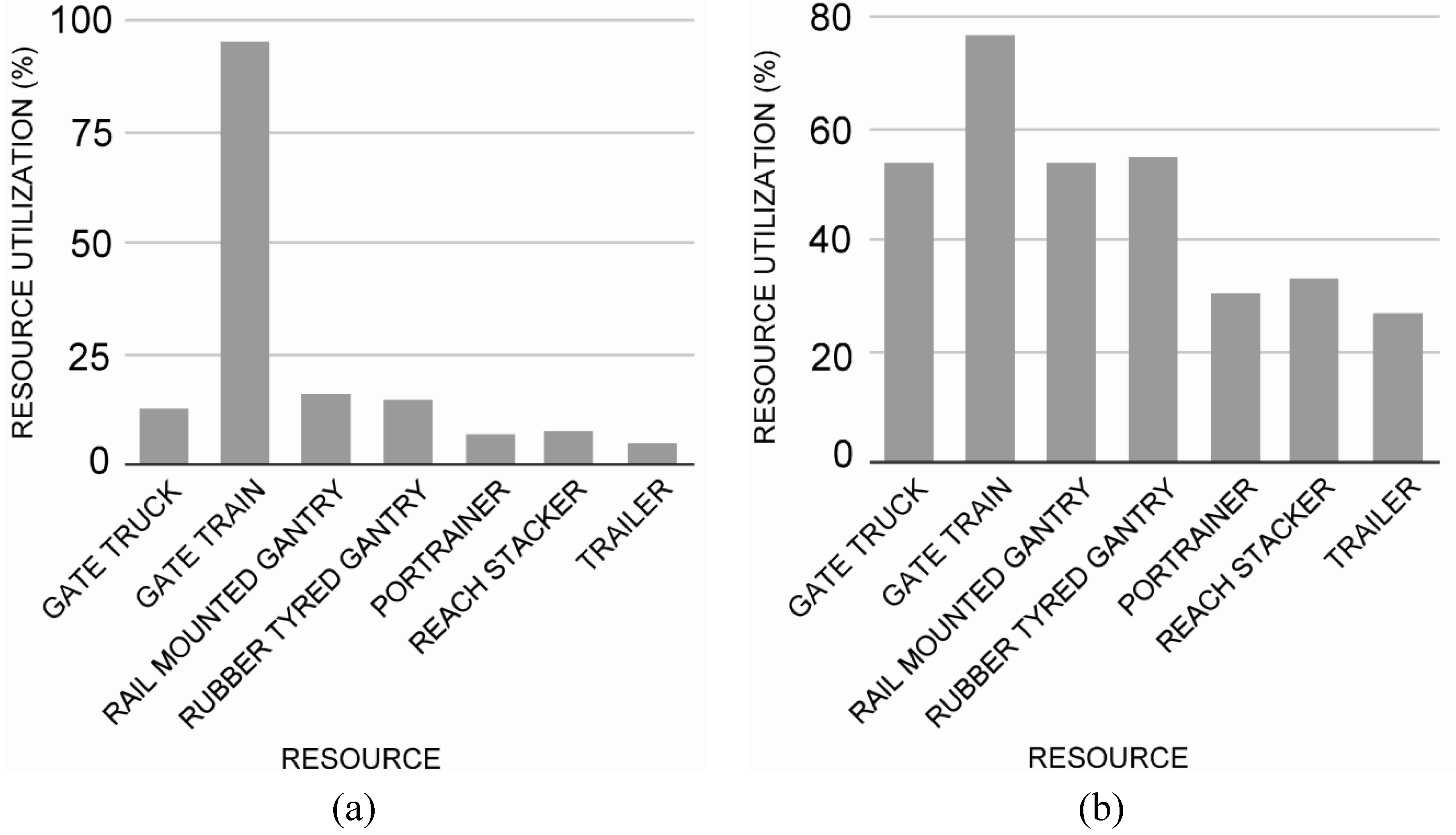Information 05 00319 g017 1024