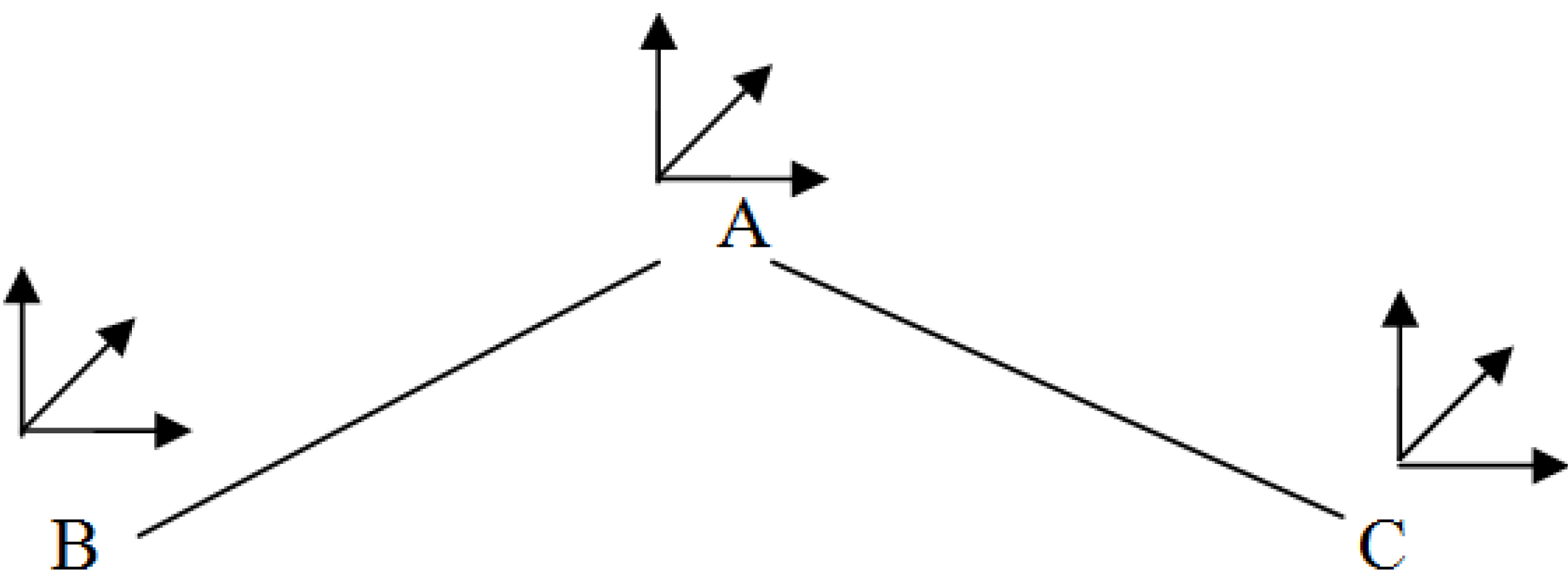 Information 05 00357 g004 1024