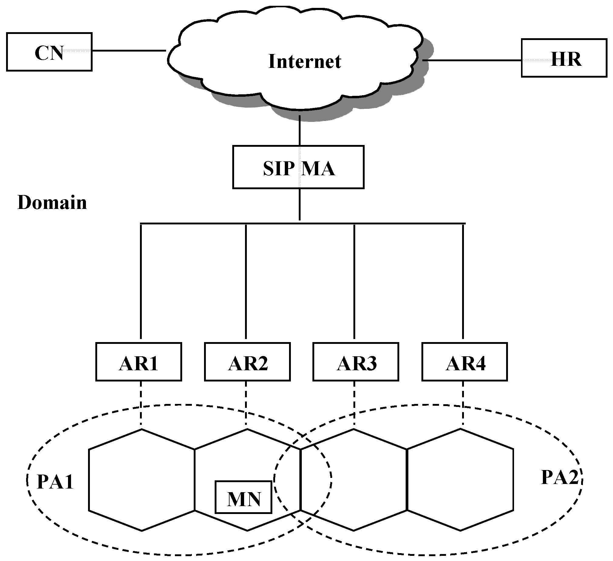 Information 05 00535 g003 1024