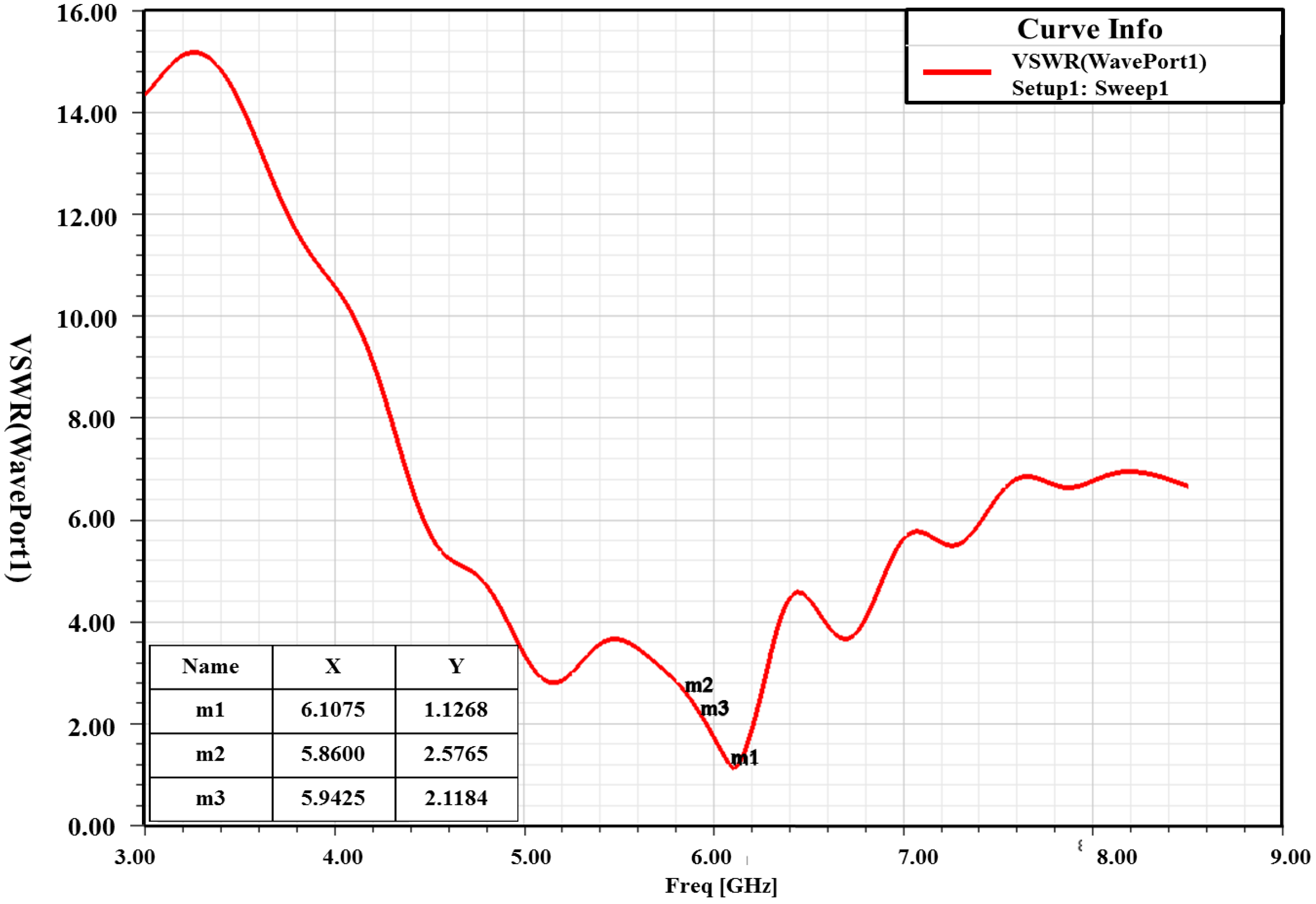 Information 05 00602 g005 1024