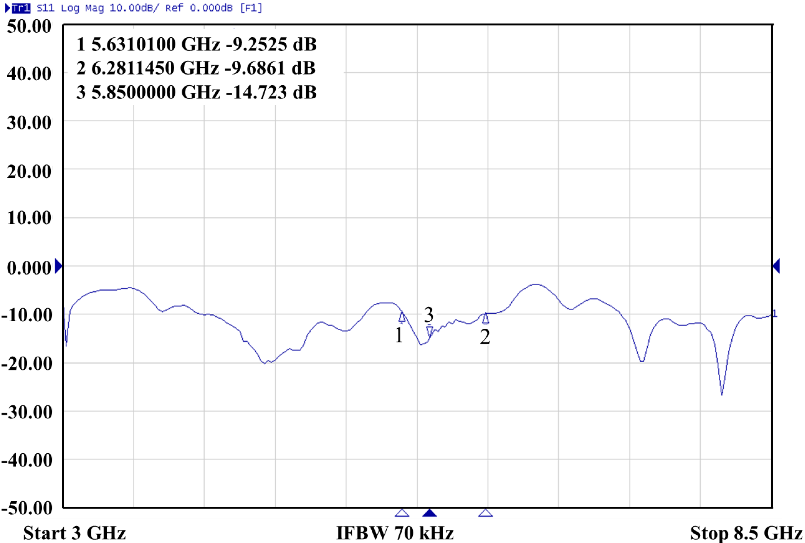 Information 05 00602 g007 1024