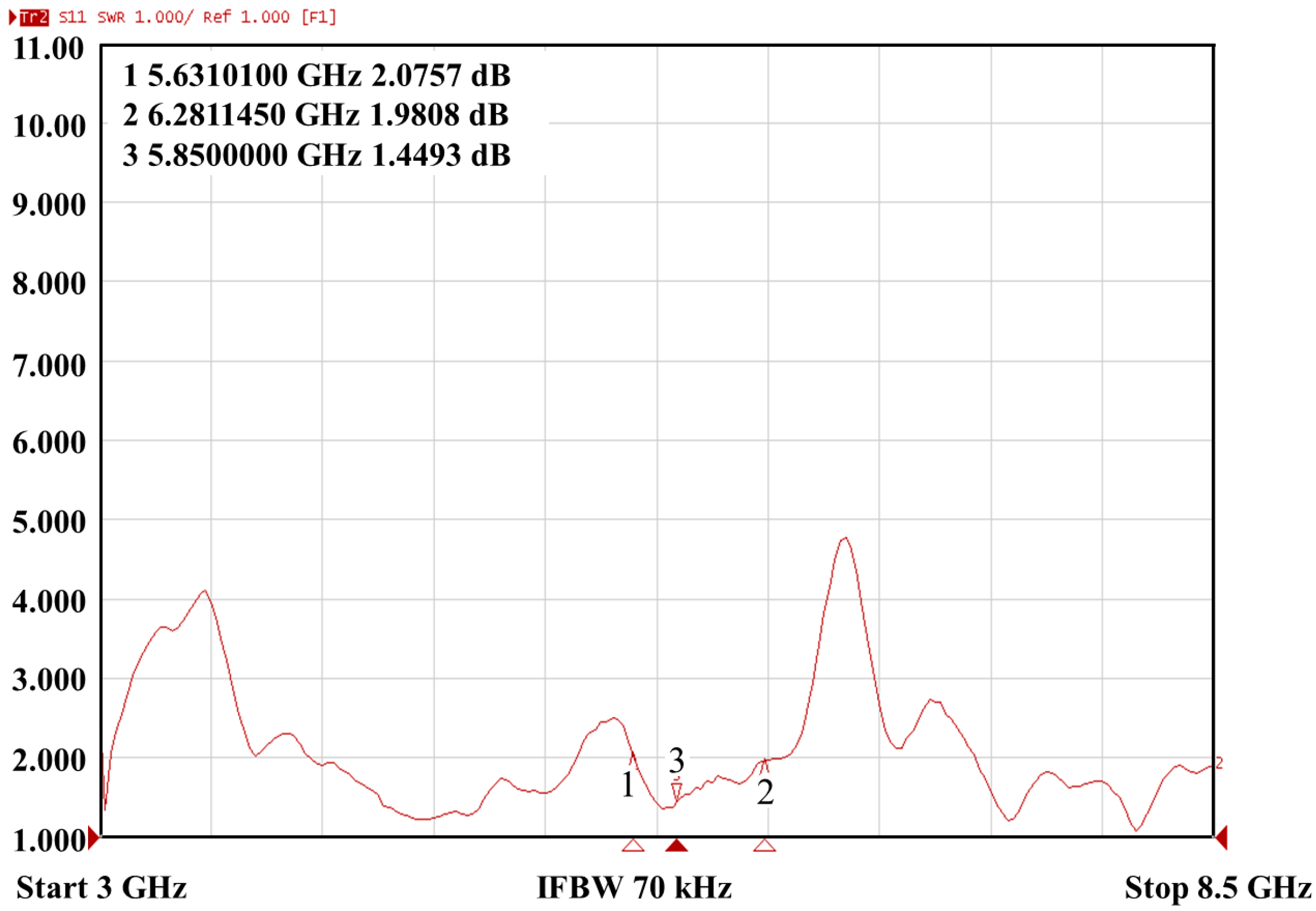 Information 05 00602 g008 1024