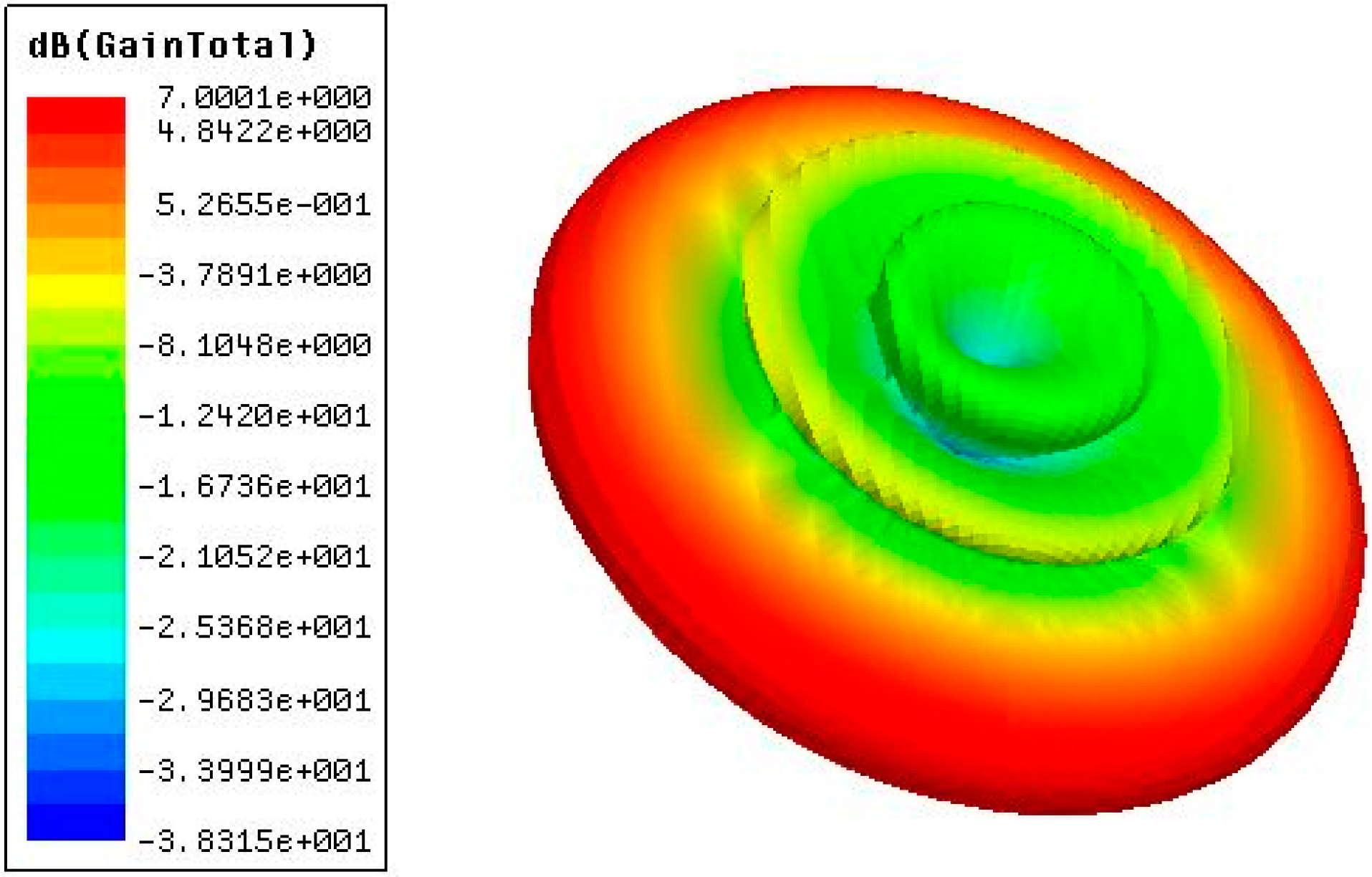 Information 05 00602 g009 1024