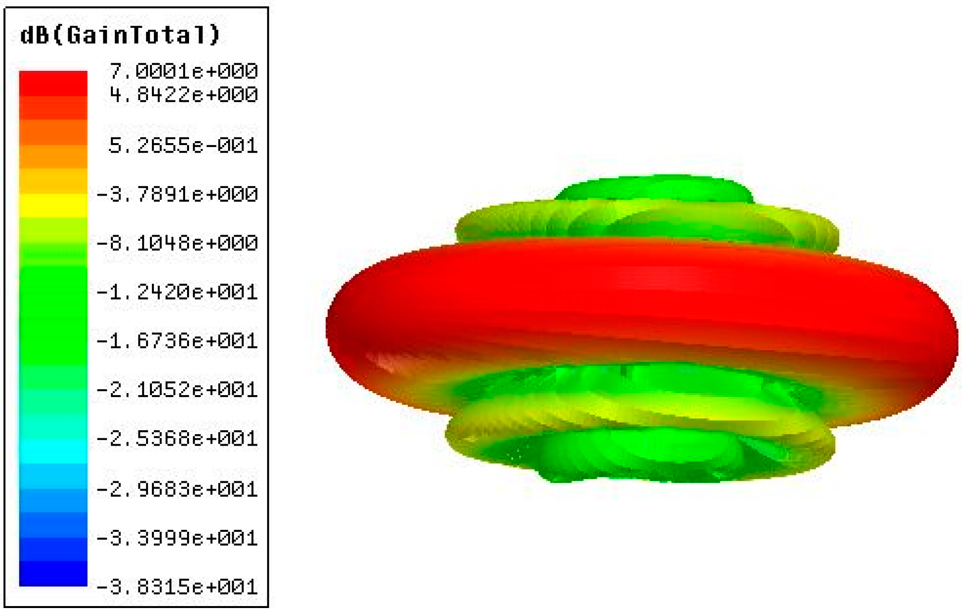 Information 05 00602 g010 1024