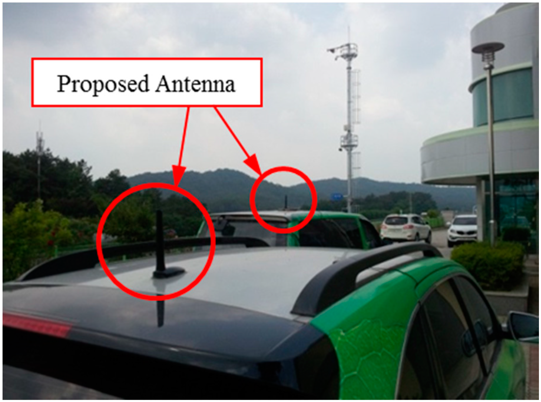 Information 05 00602 g012 1024