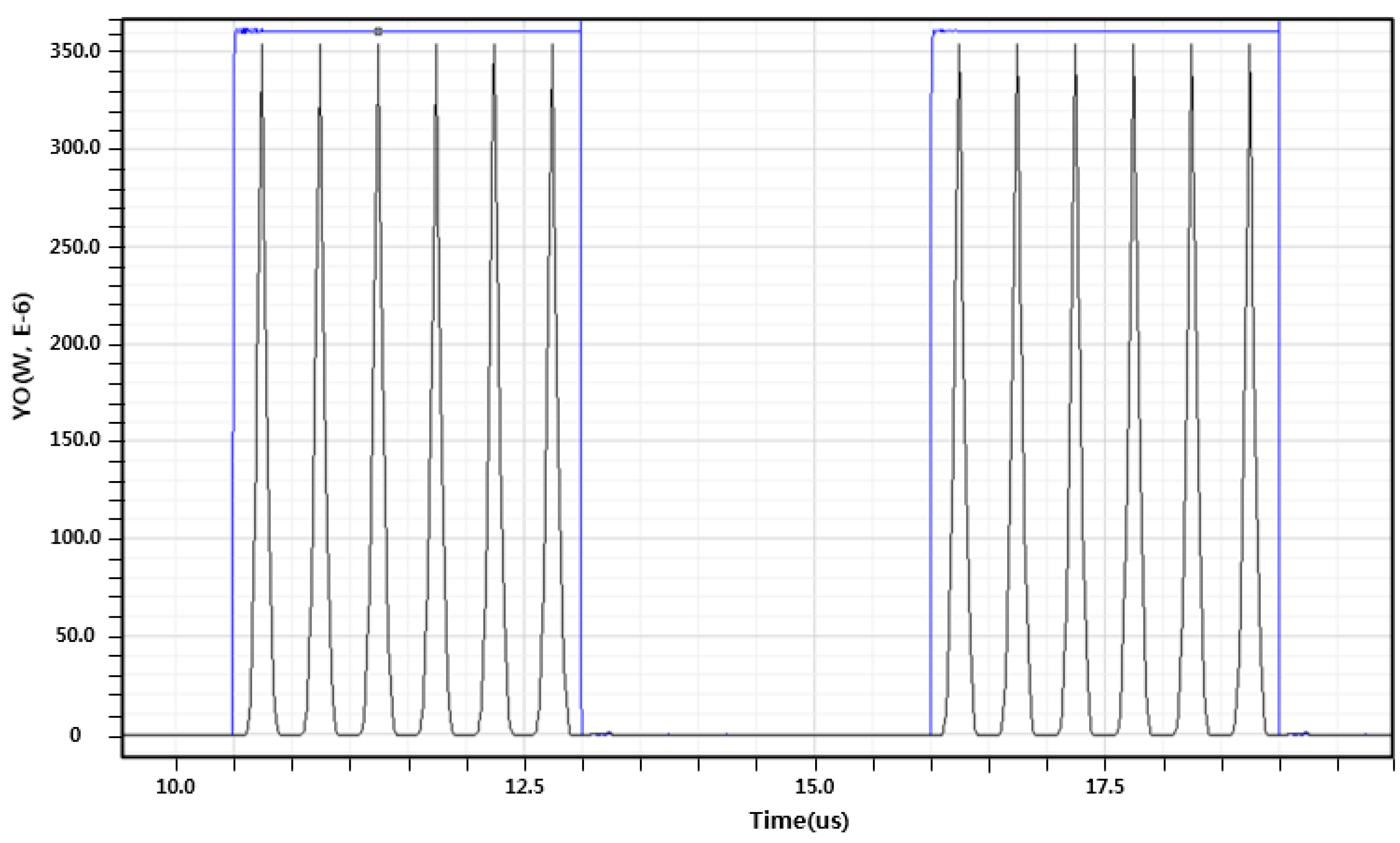 Information 05 00652 g007 1024