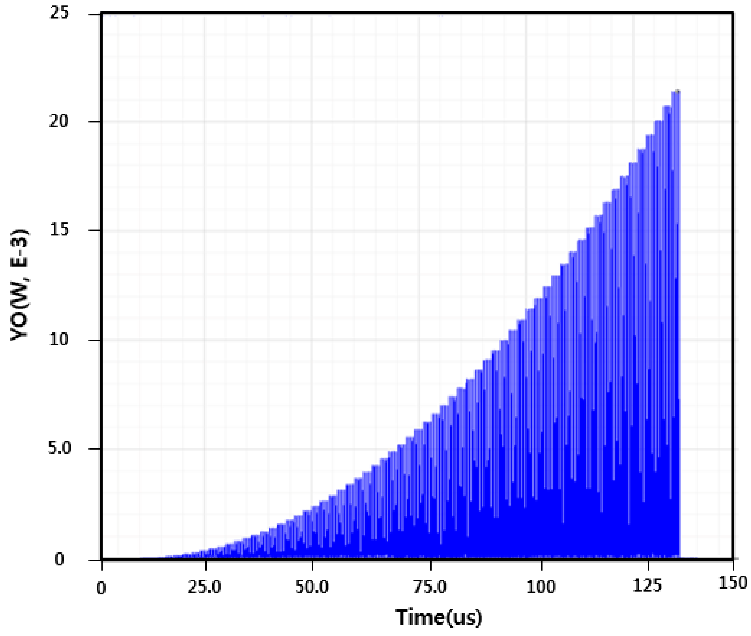 Information 05 00652 g011 1024