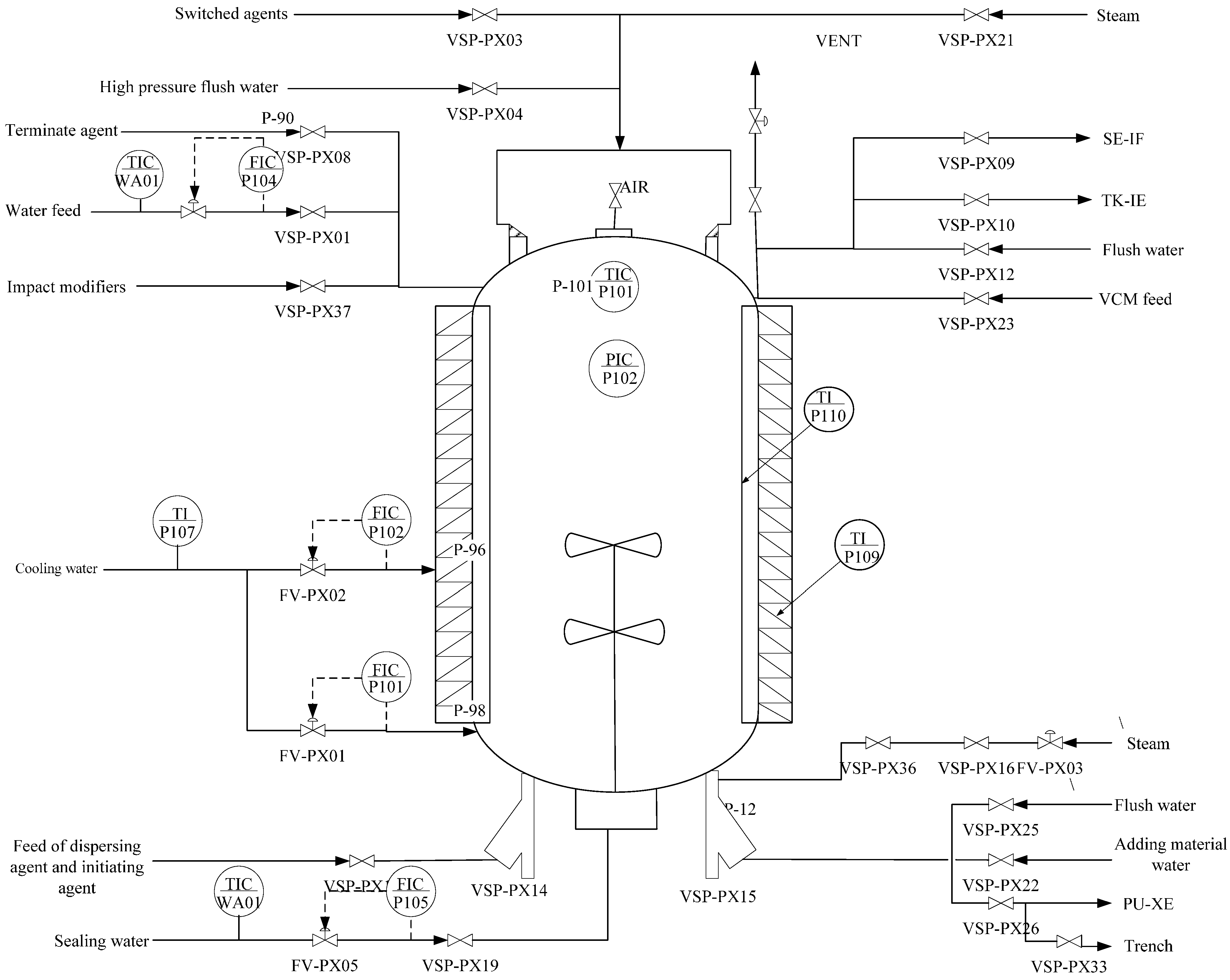 Information 06 00049 g002 1024