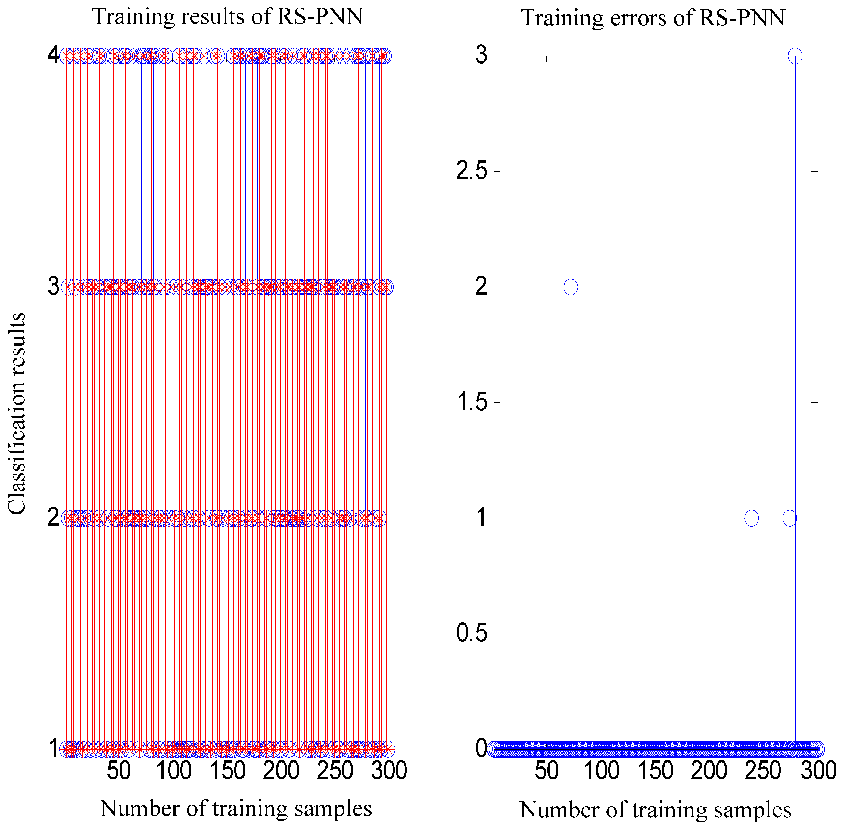 Information 06 00049 g009 1024