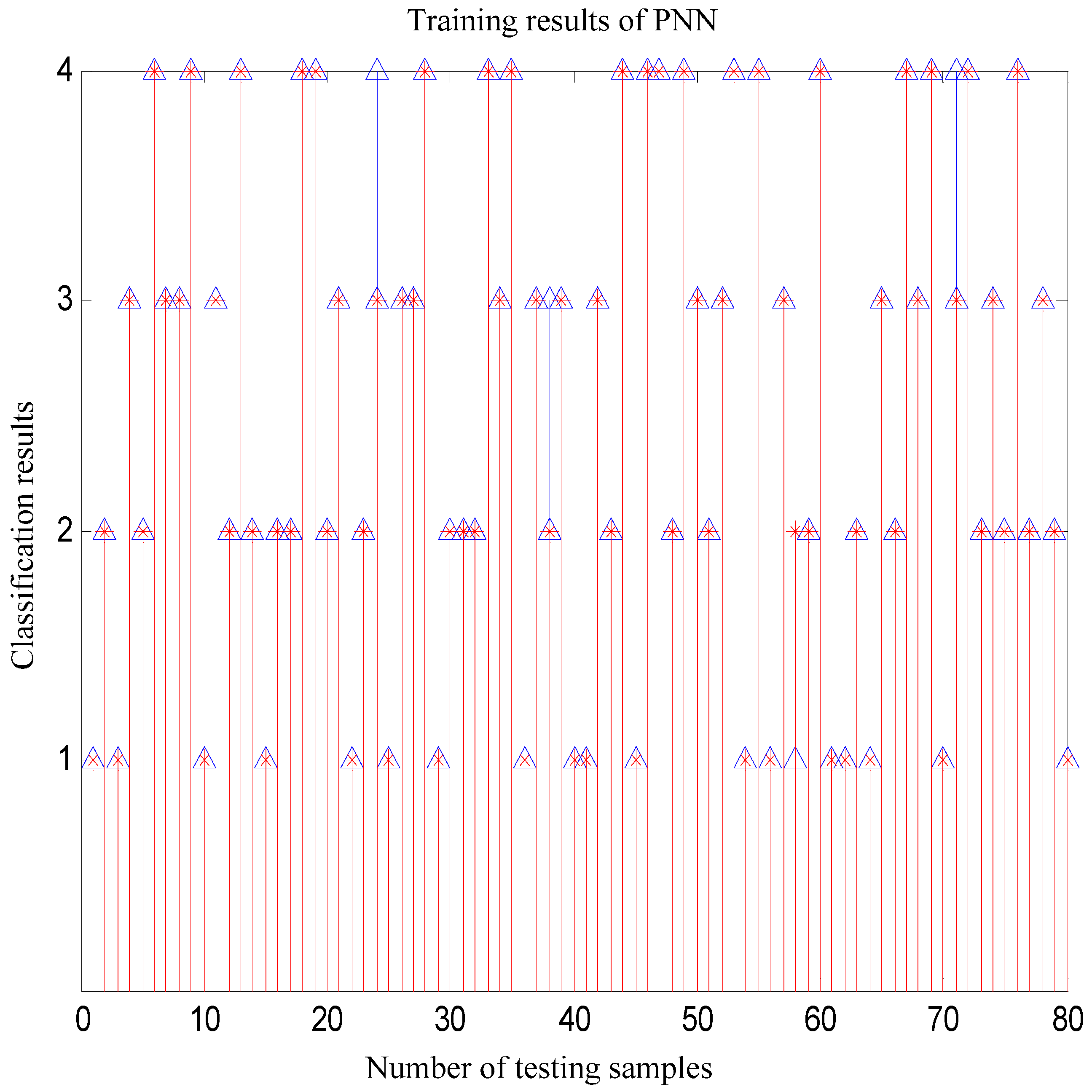 Information 06 00049 g012 1024