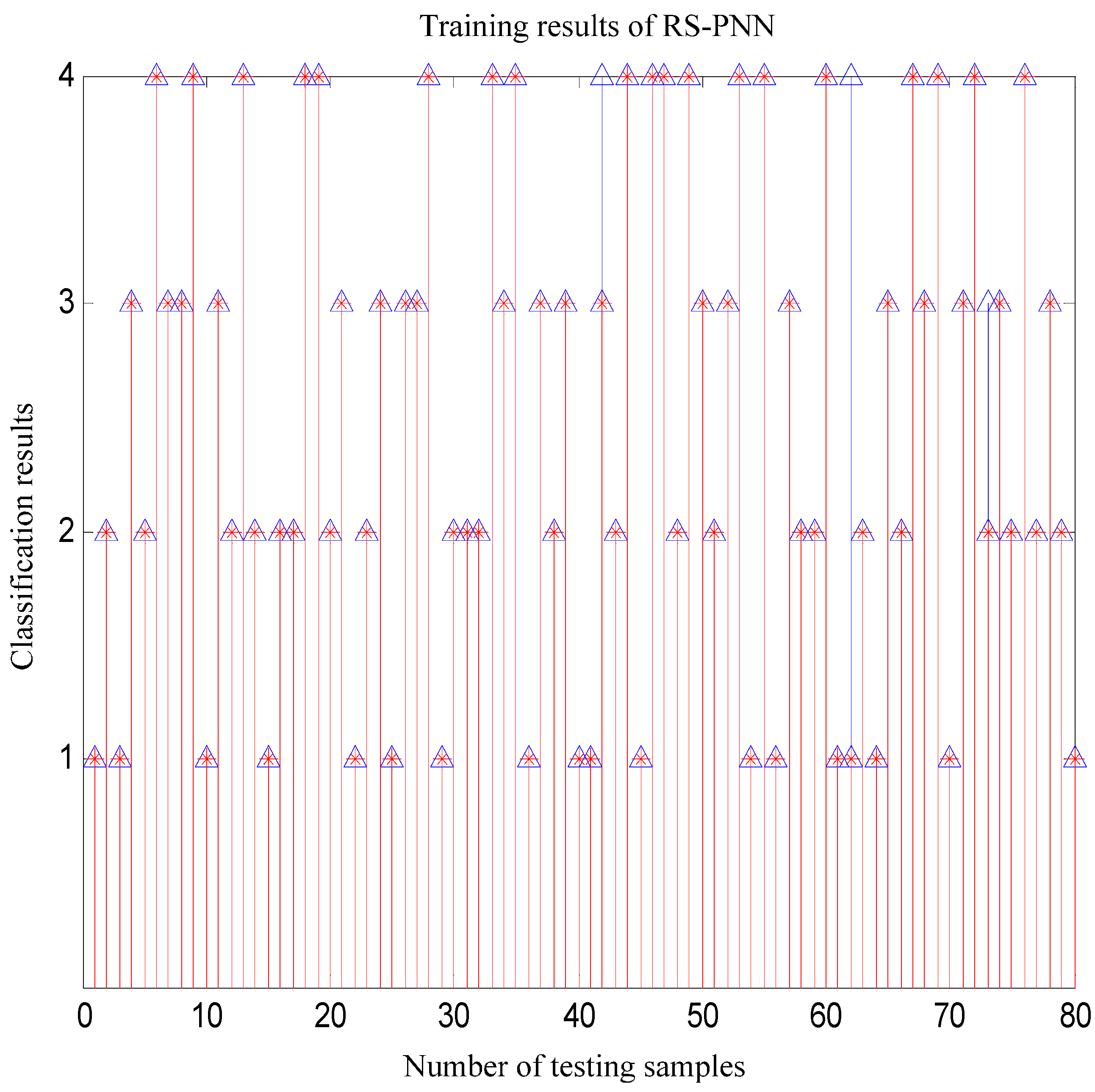 Information 06 00049 g013 1024