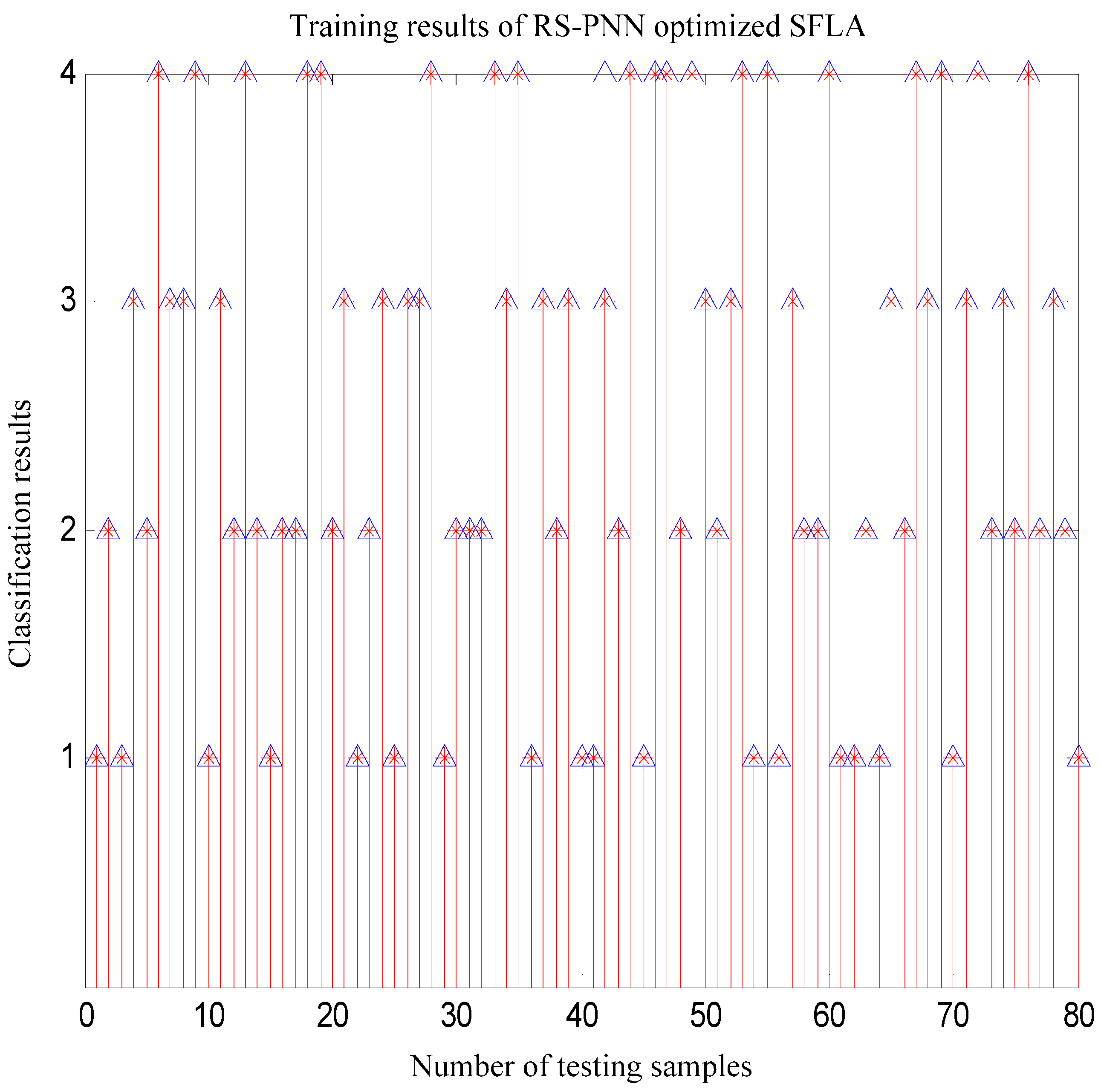 Information 06 00049 g015 1024