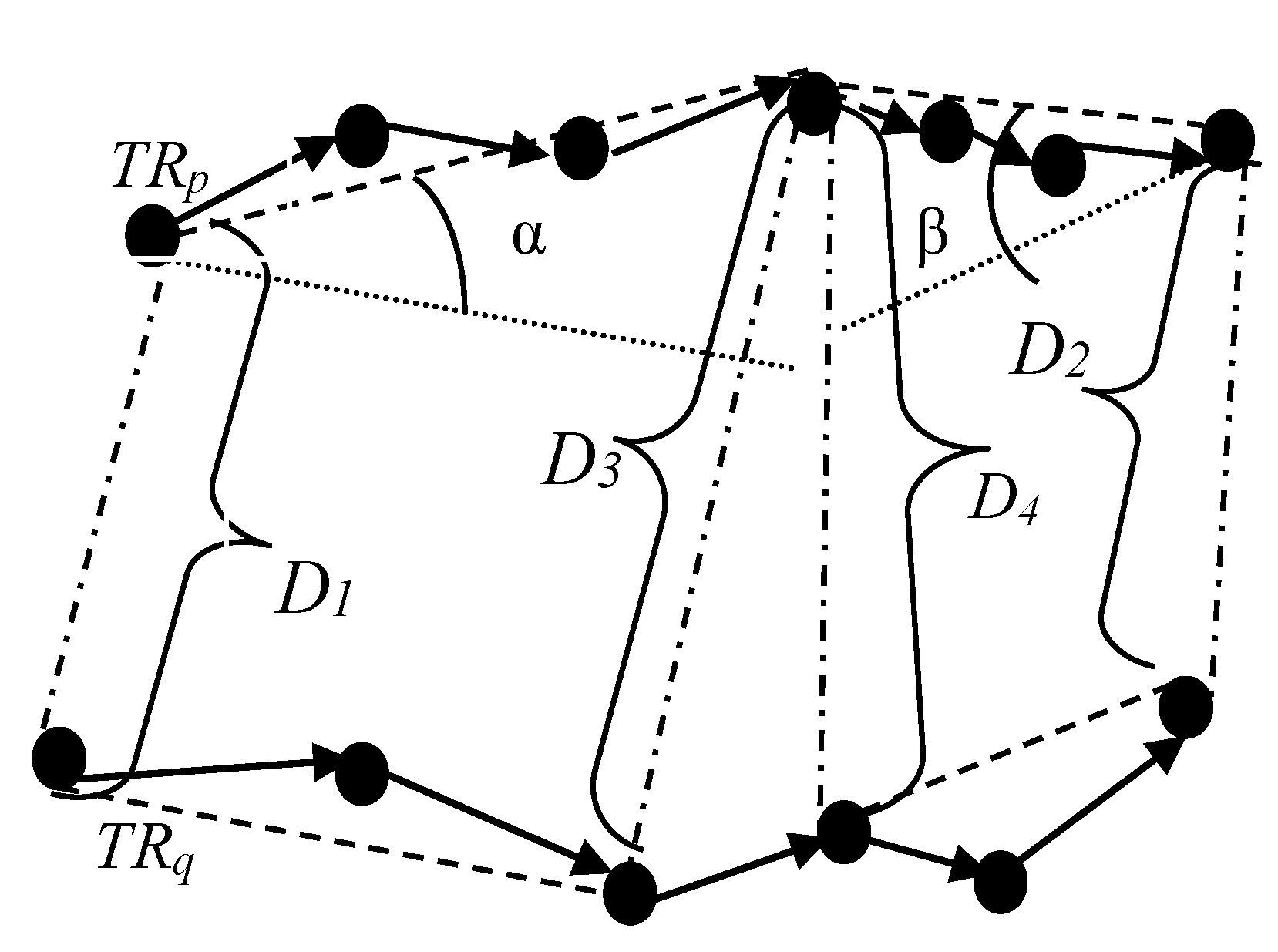 Information 06 00134 g005 1024