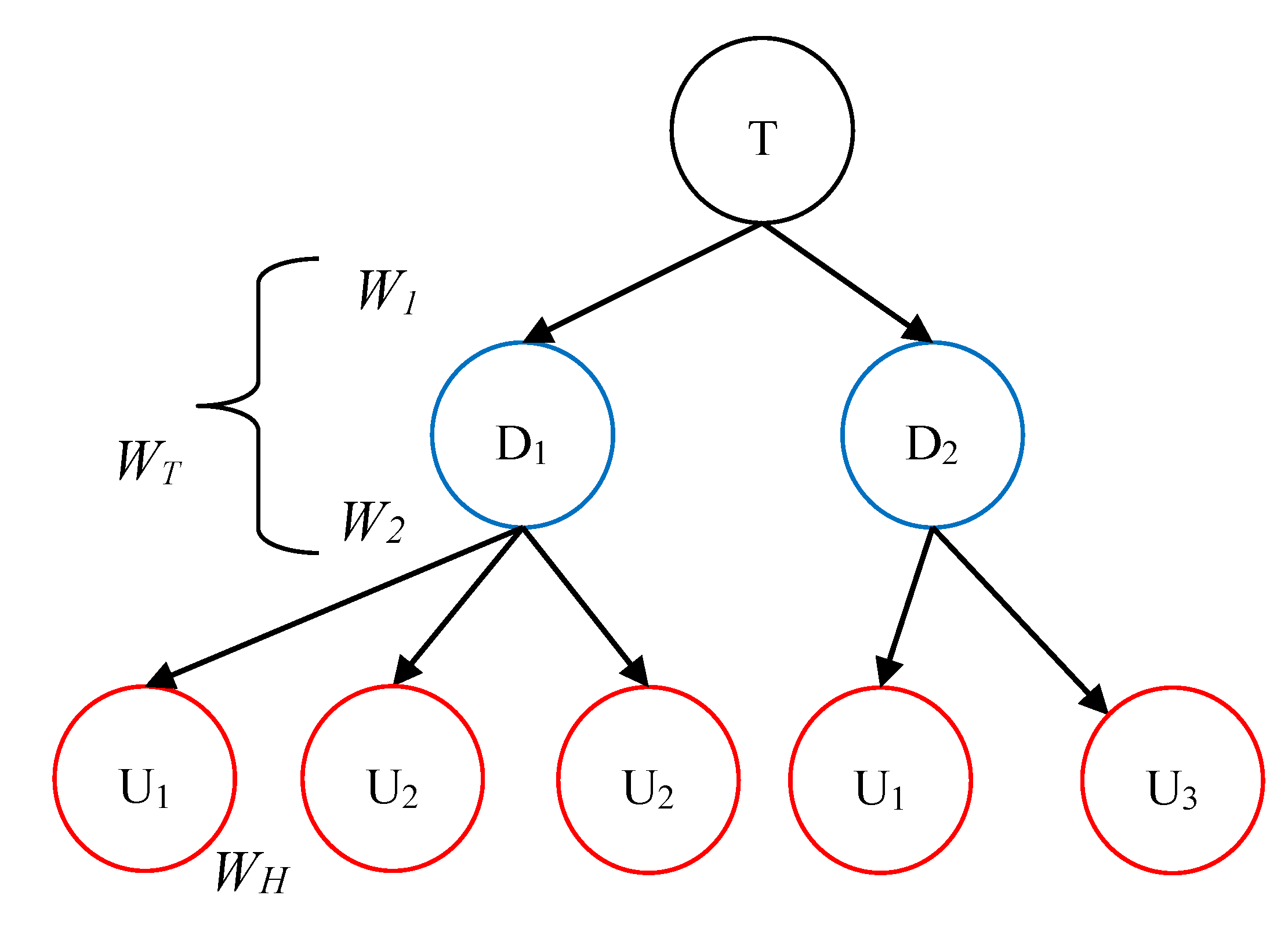 Information 06 00134 g009 1024