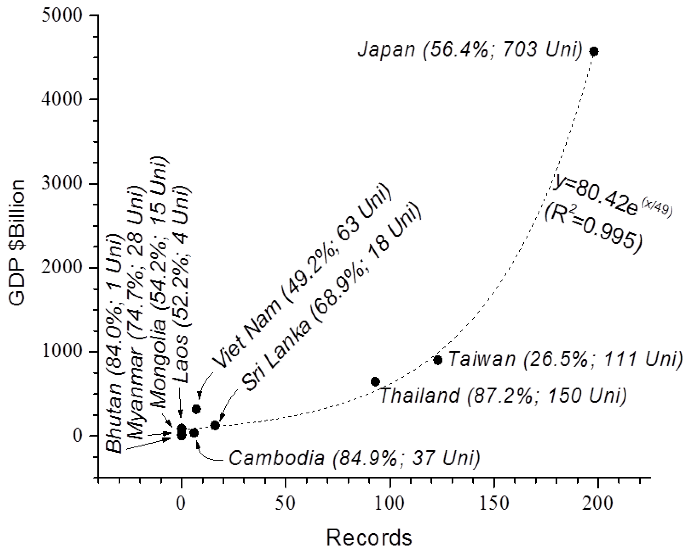 Information 06 00162 g002 1024