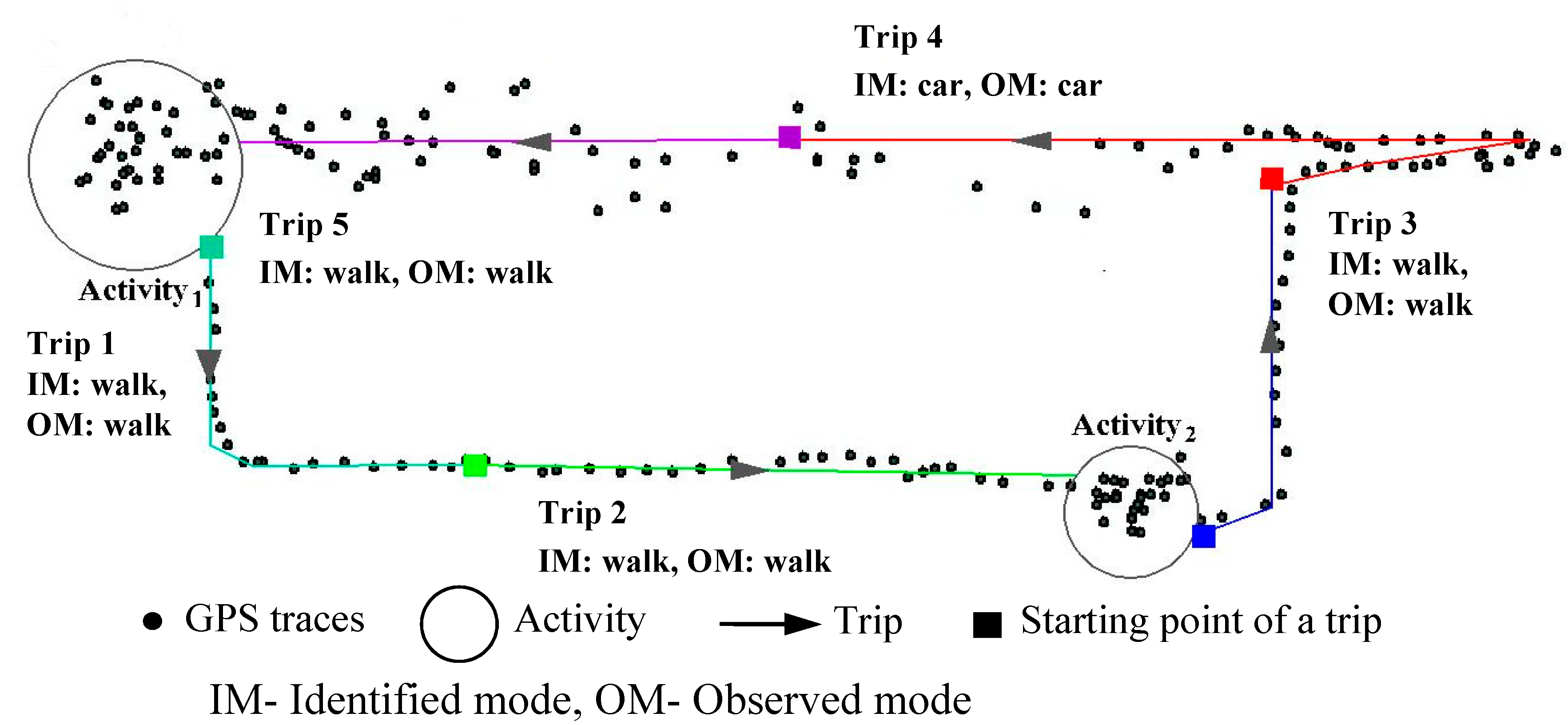 Information 06 00212 g004 1024
