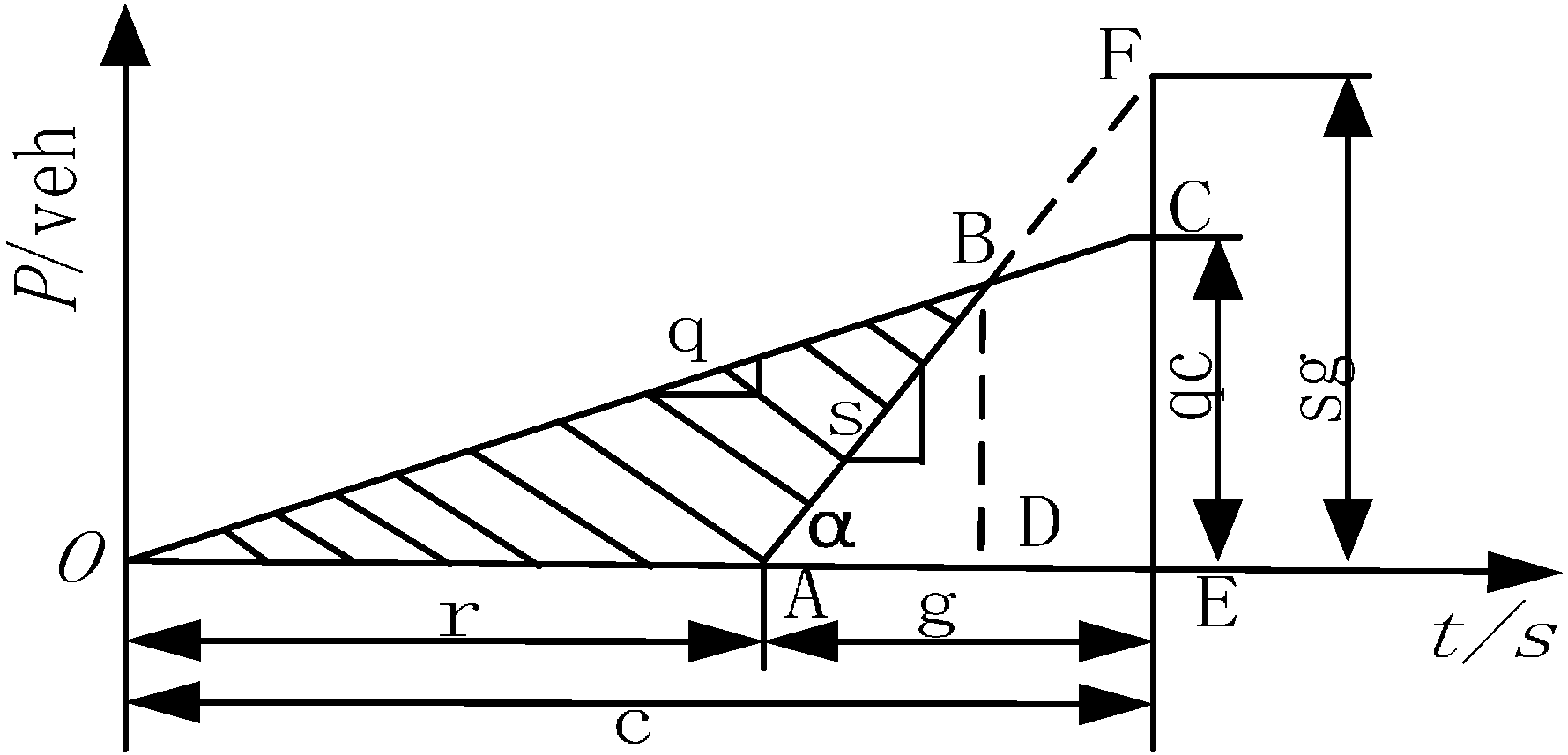 Information 06 00246 g002 1024
