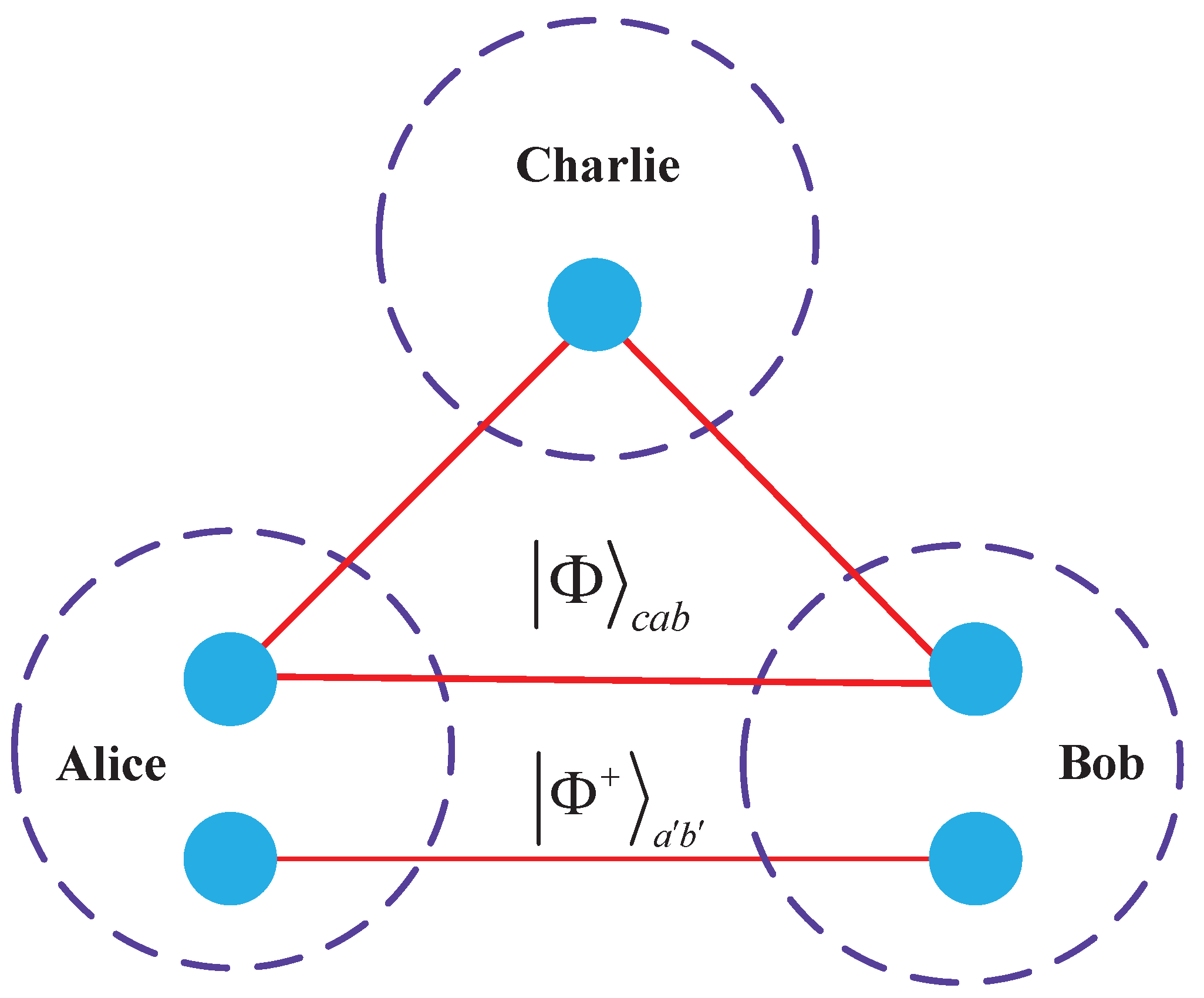 Information 06 00375 g002 1024