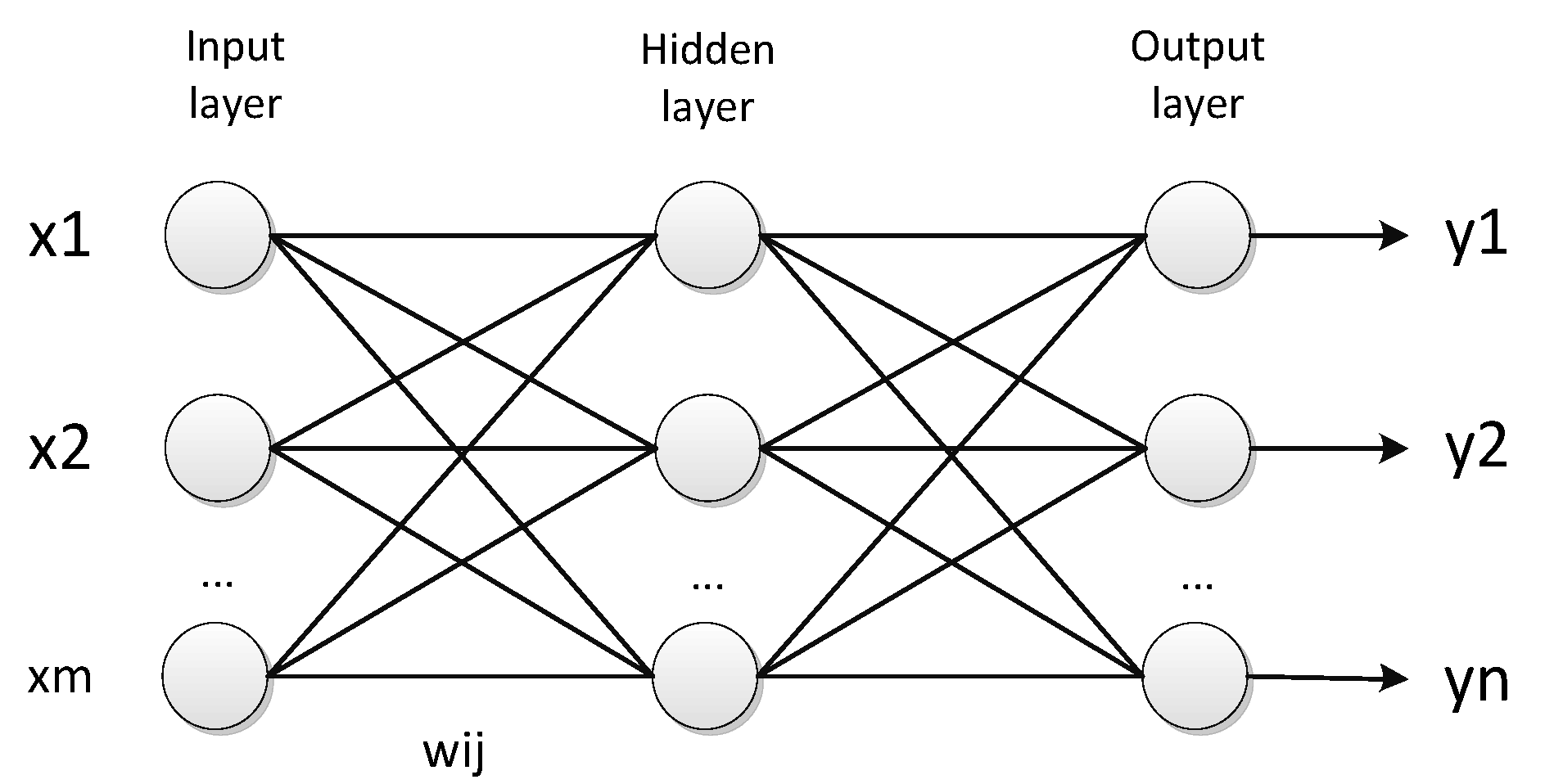 Information 06 00388 g001 1024